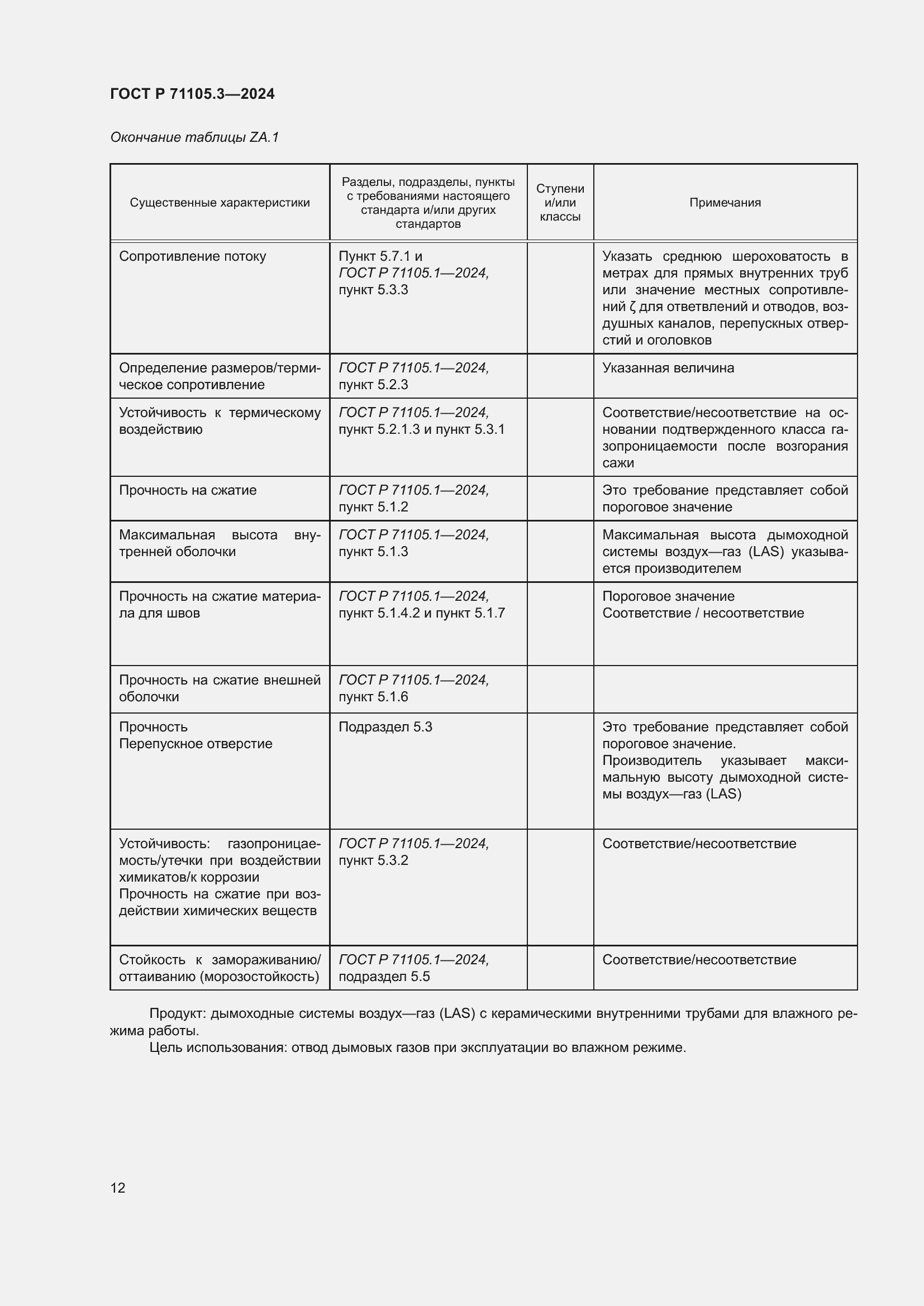 Страница 16 ГОСТ Р 71105.3-2024