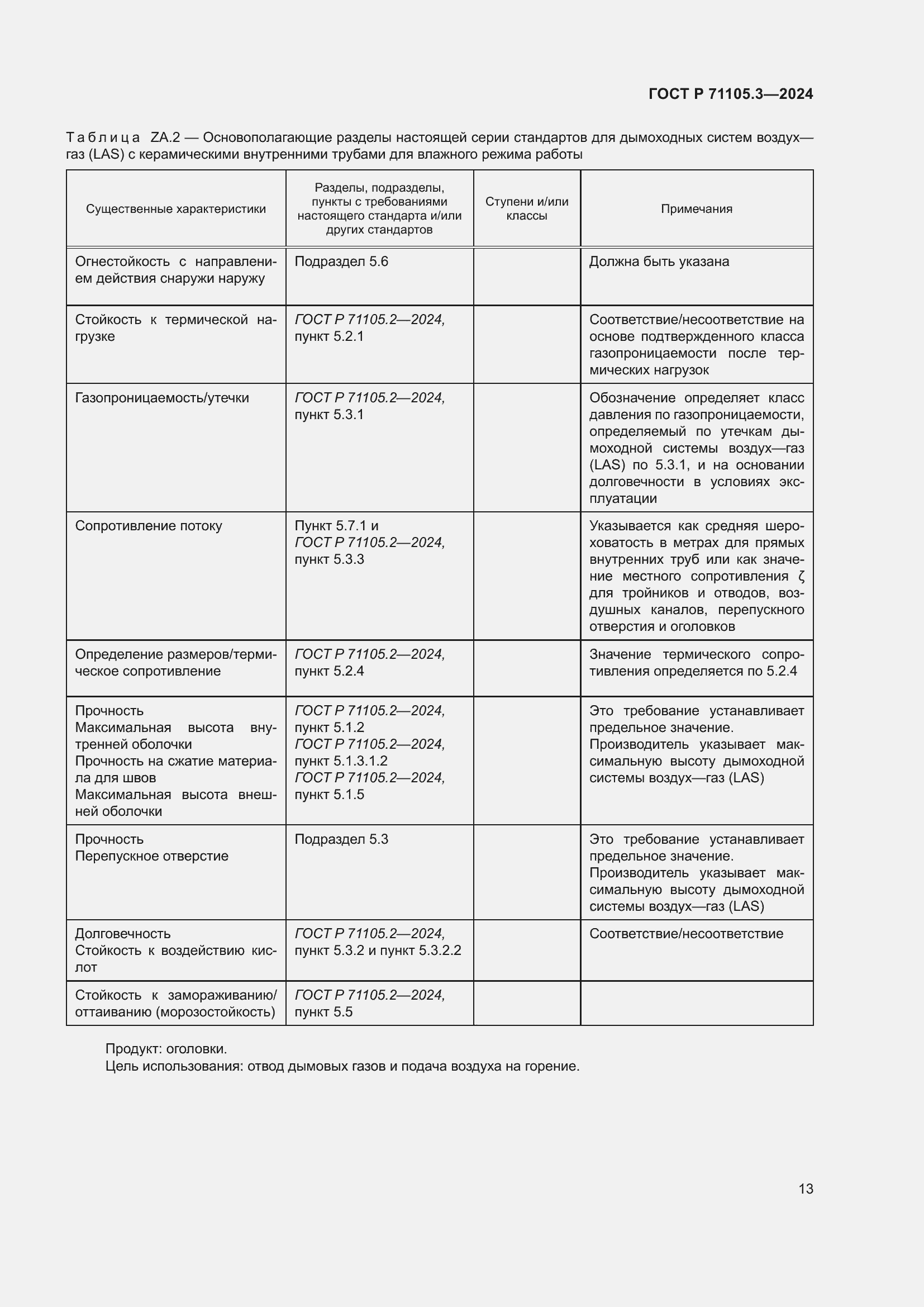 Страница 17 ГОСТ Р 71105.3-2024