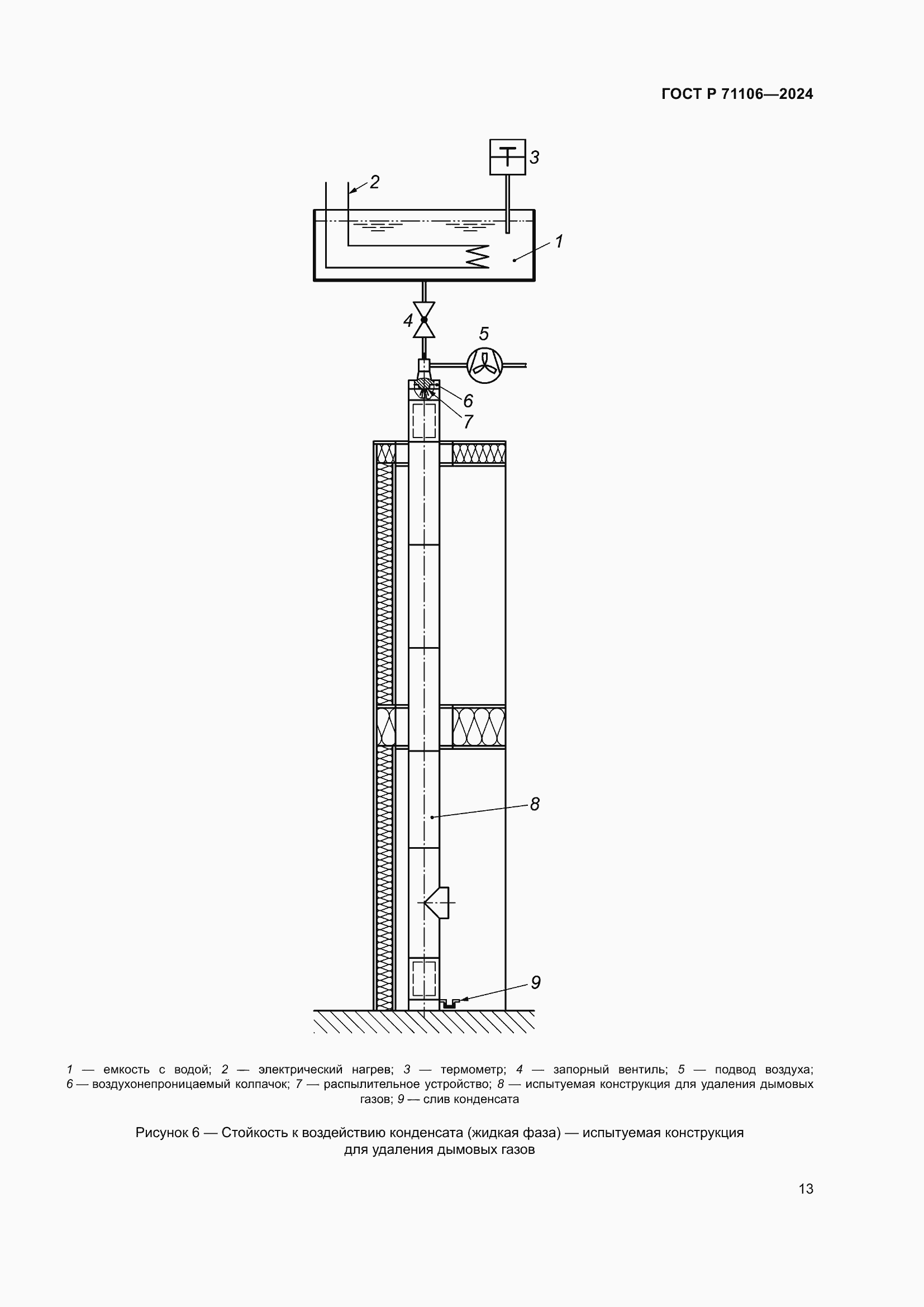 Страница 17 ГОСТ Р 71106-2024