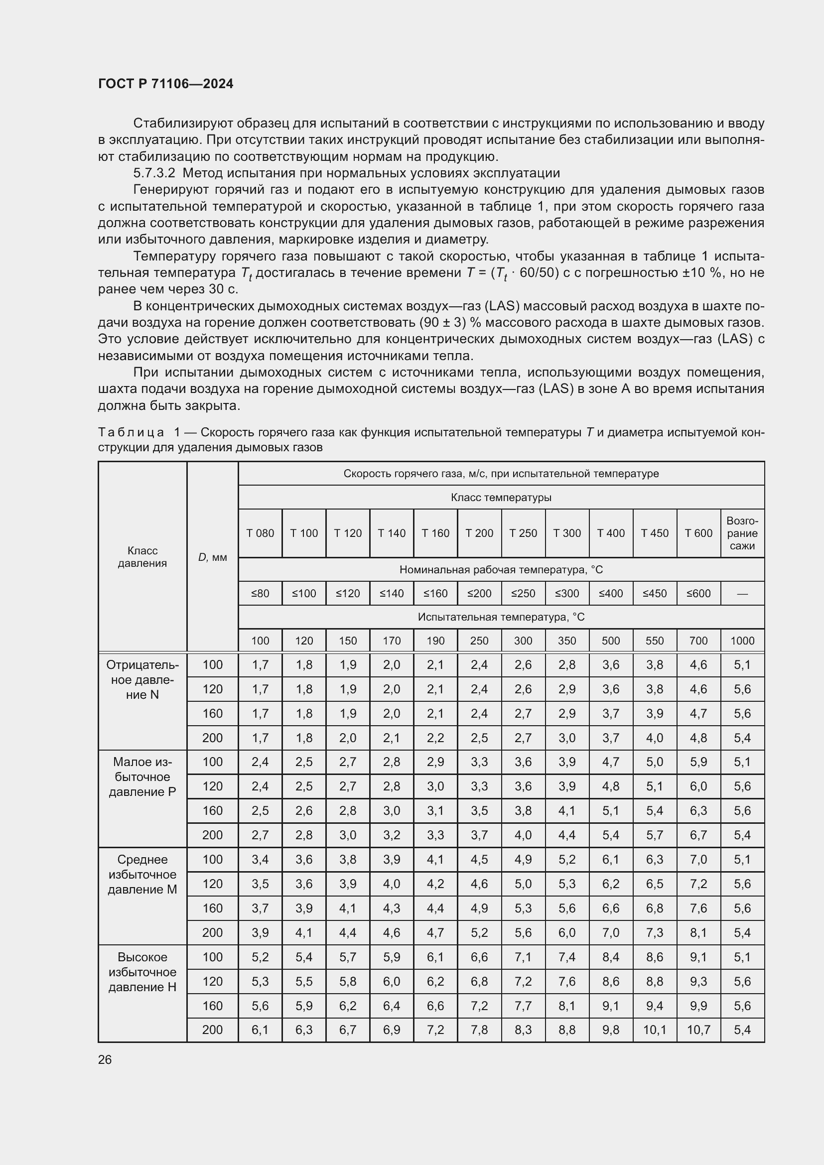 Страница 30 ГОСТ Р 71106-2024
