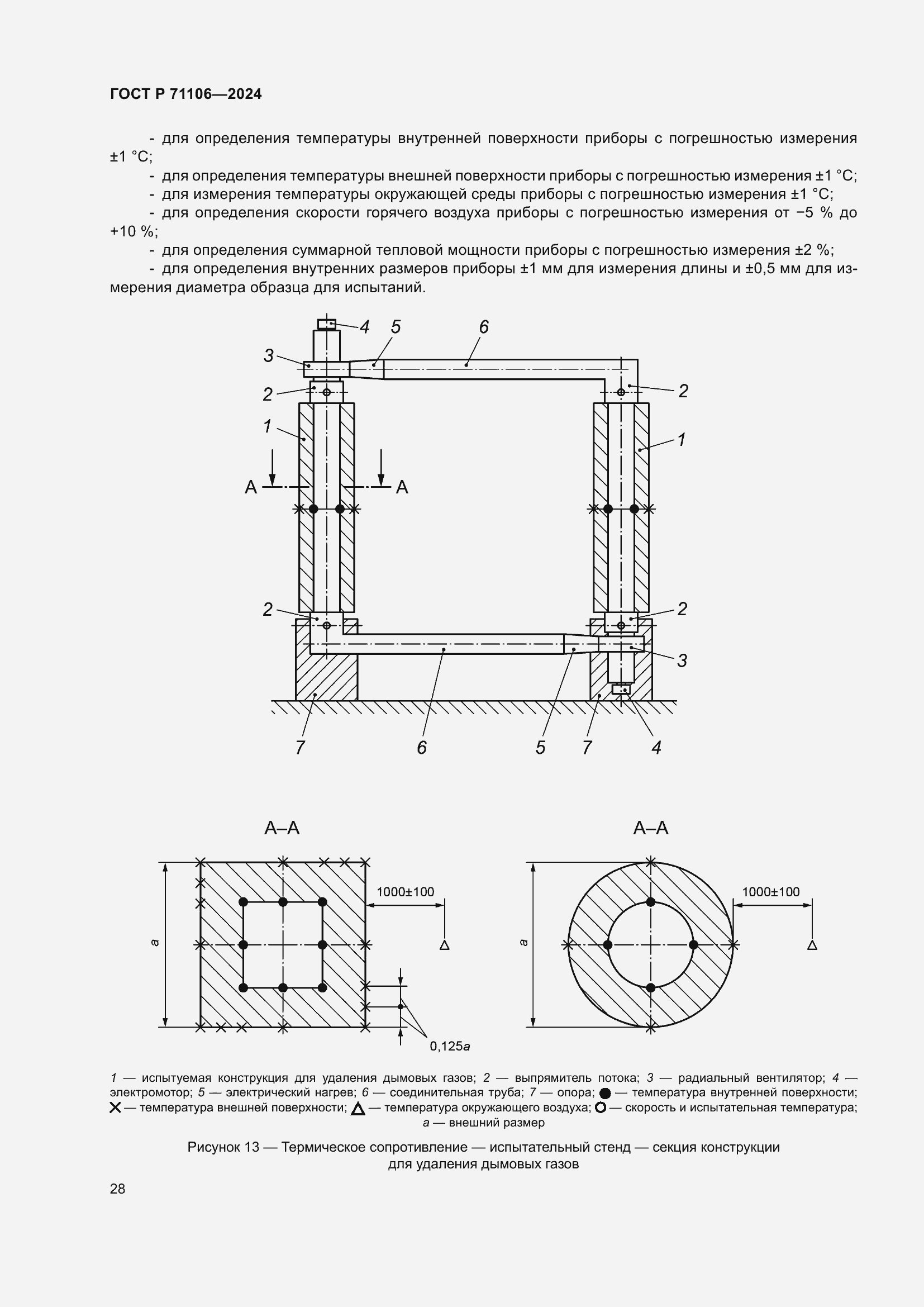 Страница 32 ГОСТ Р 71106-2024