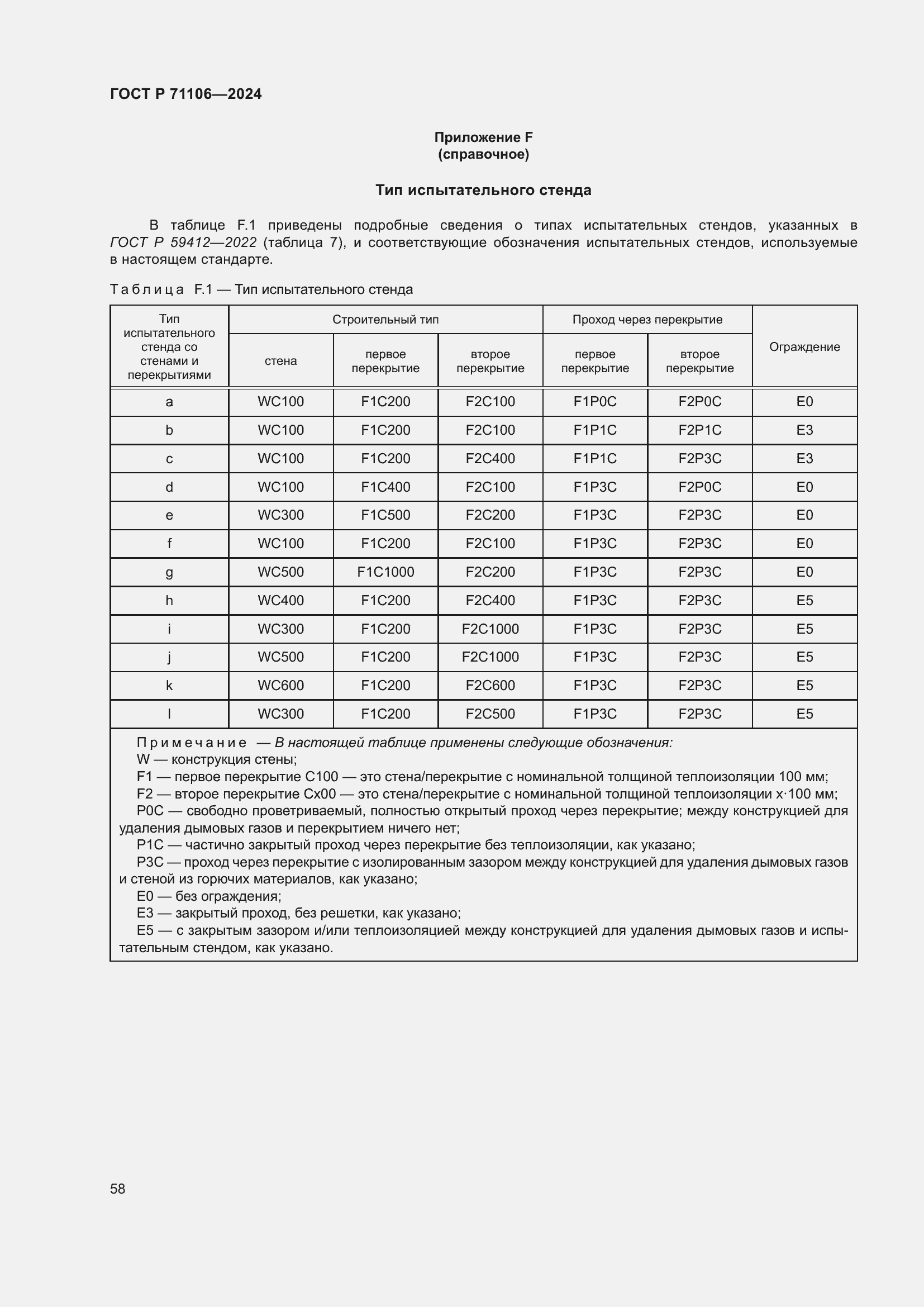 Страница 62 ГОСТ Р 71106-2024