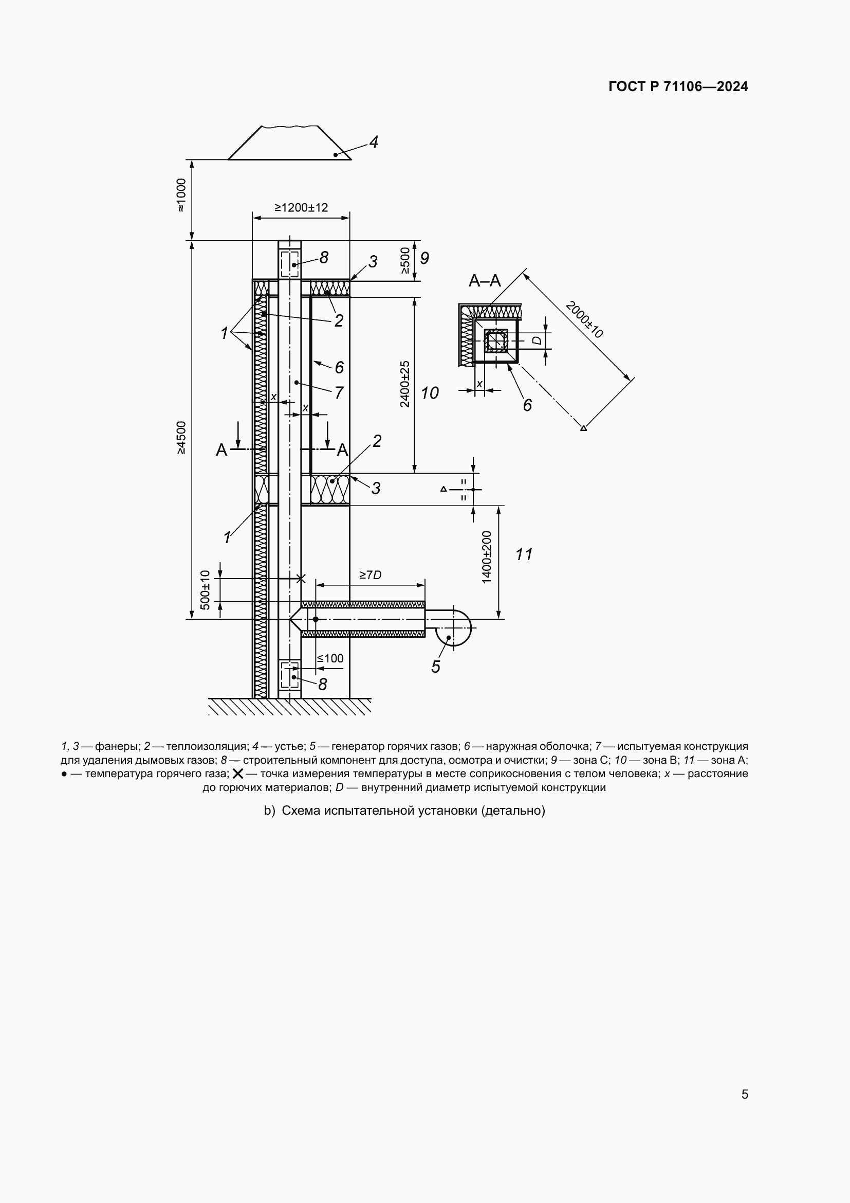 Страница 9 ГОСТ Р 71106-2024