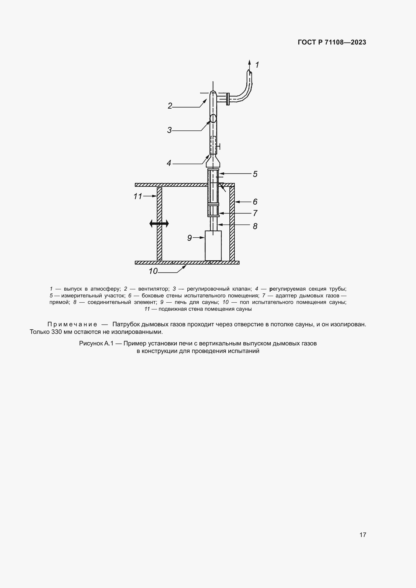Страница 21 ГОСТ Р 71108-2023
