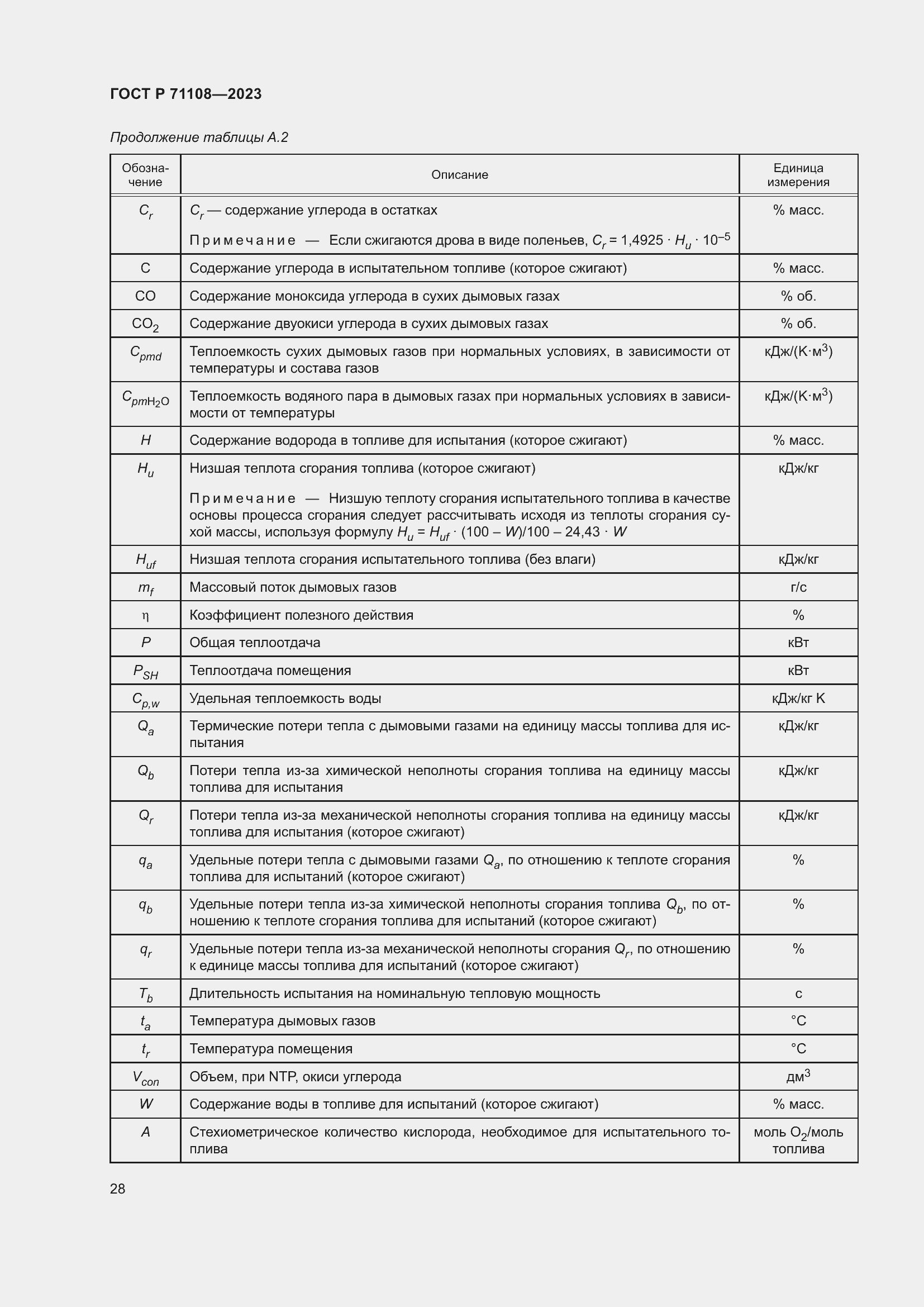 Страница 32 ГОСТ Р 71108-2023