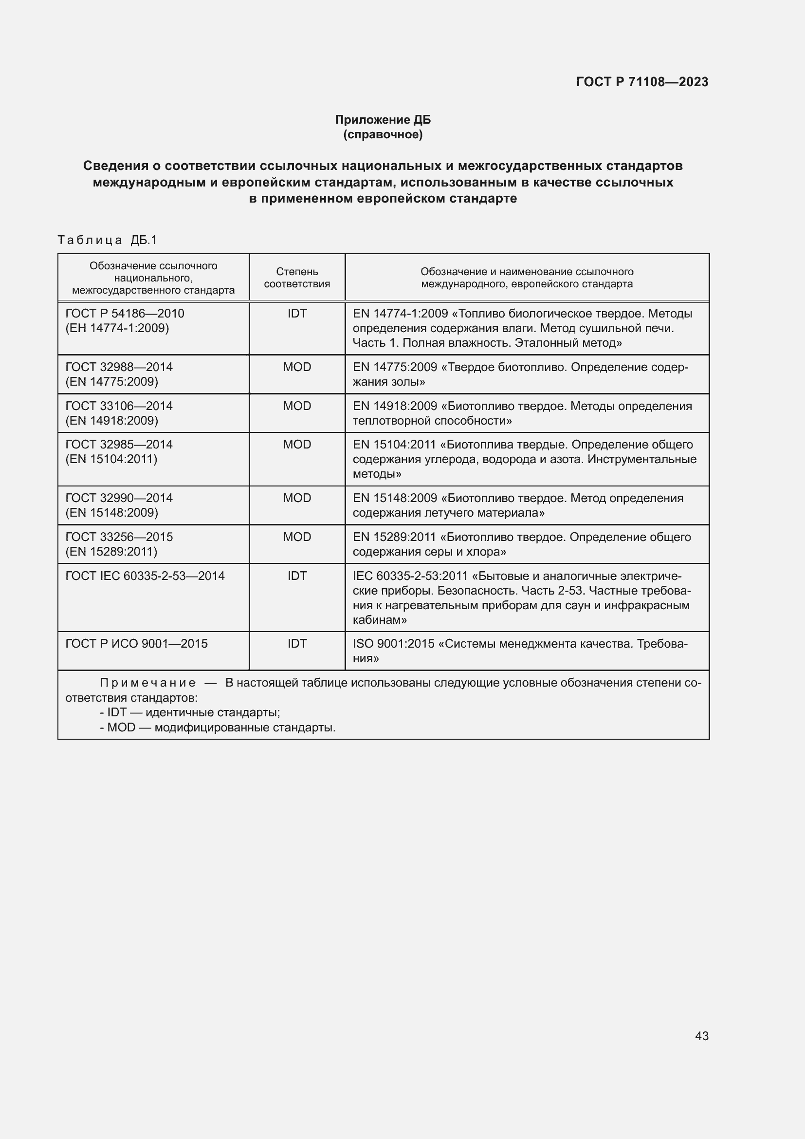 Страница 47 ГОСТ Р 71108-2023