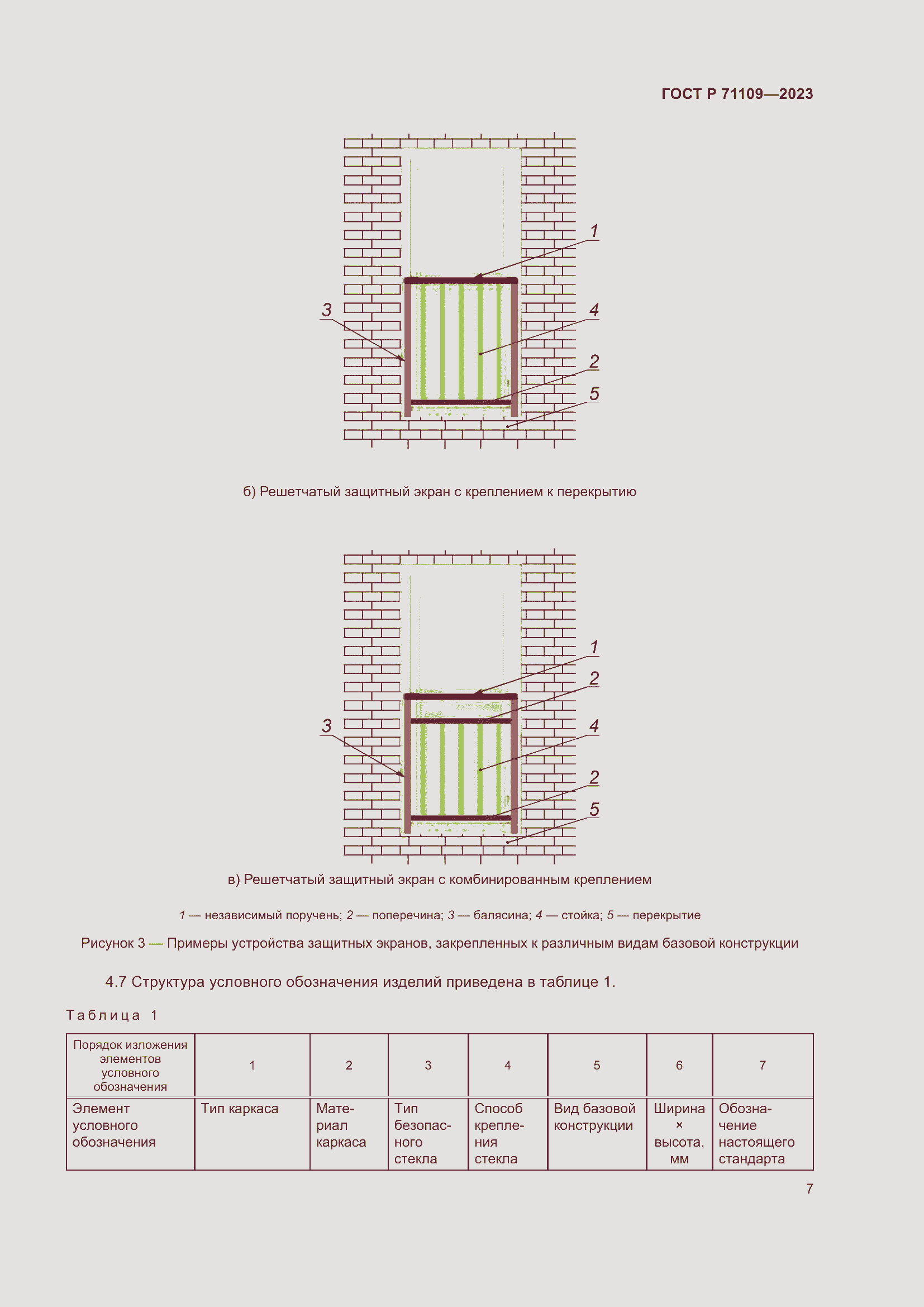 Страница 11 ГОСТ Р 71109-2023