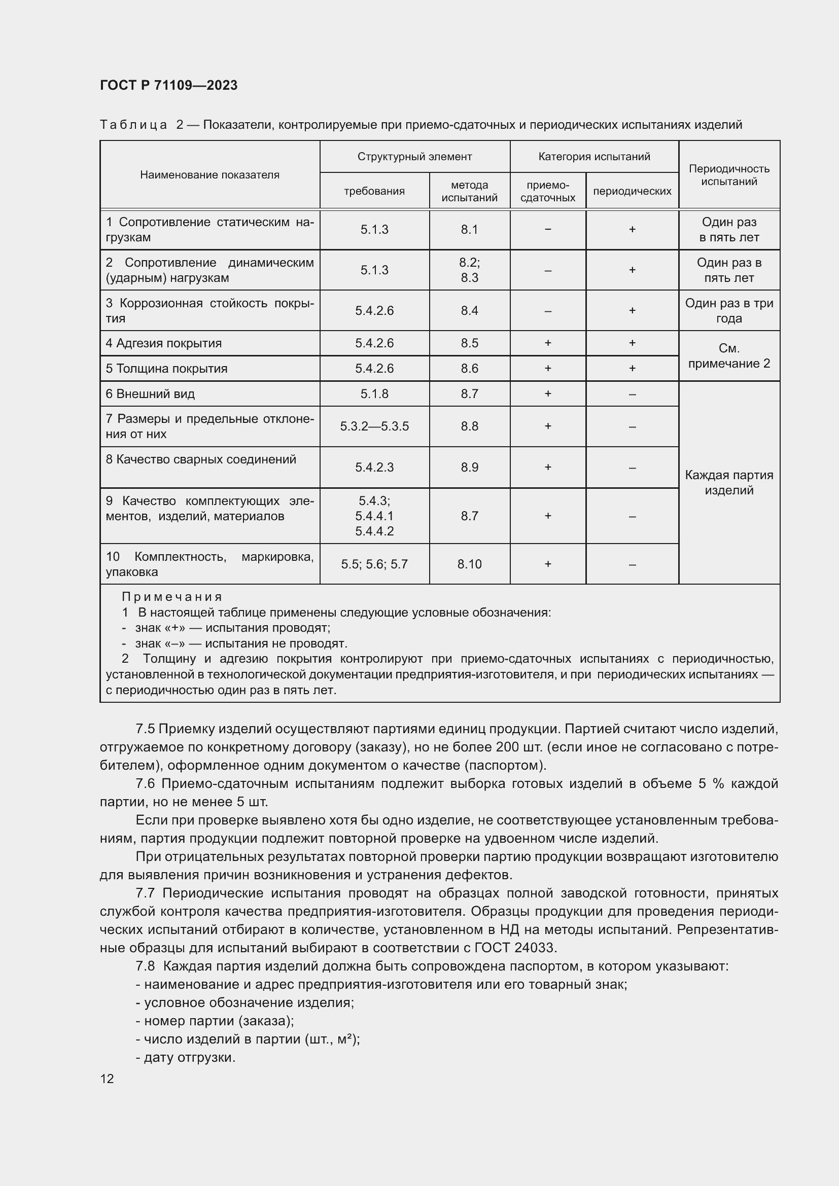 Страница 16 ГОСТ Р 71109-2023