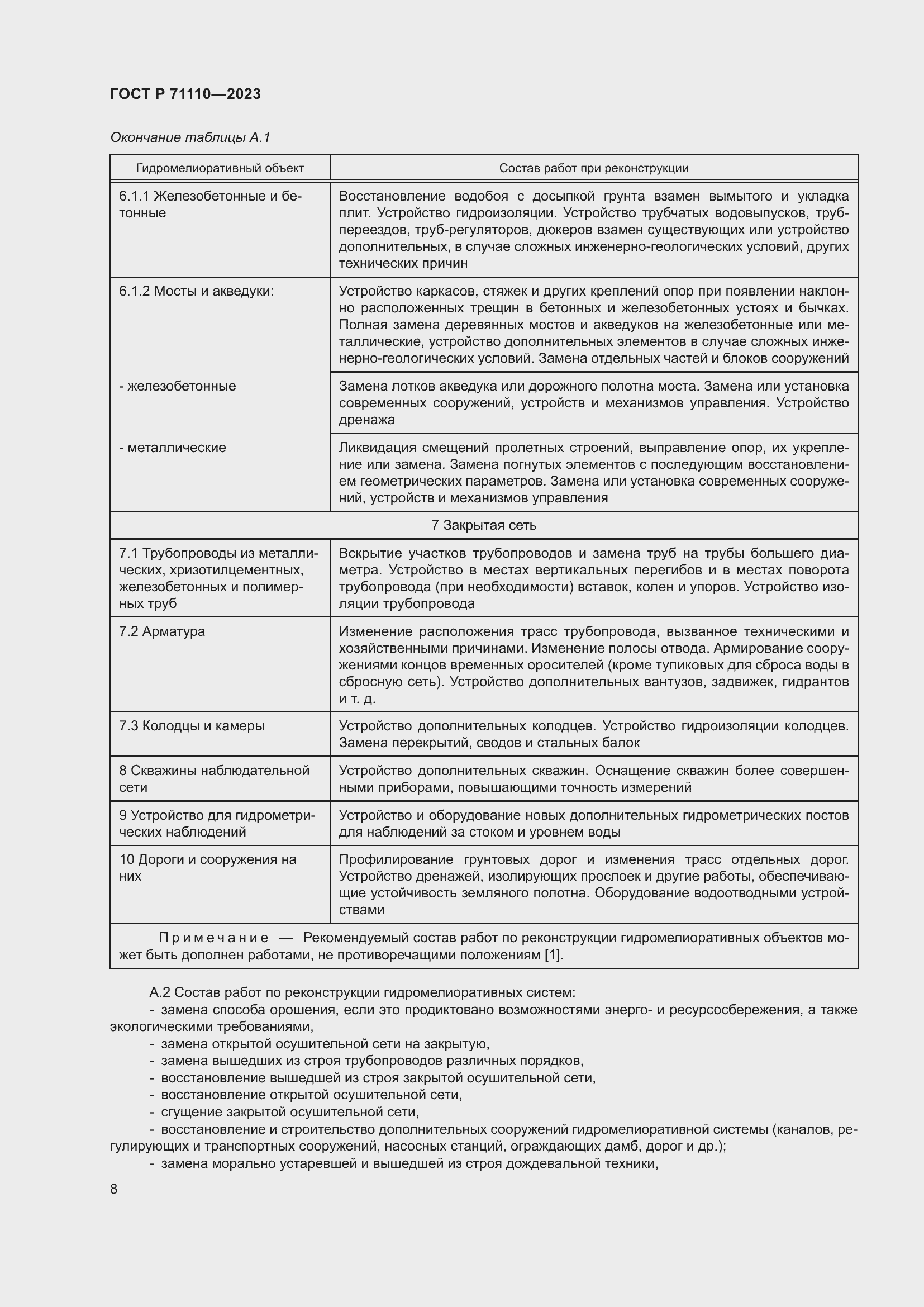 Страница 12 ГОСТ Р 71110-2023