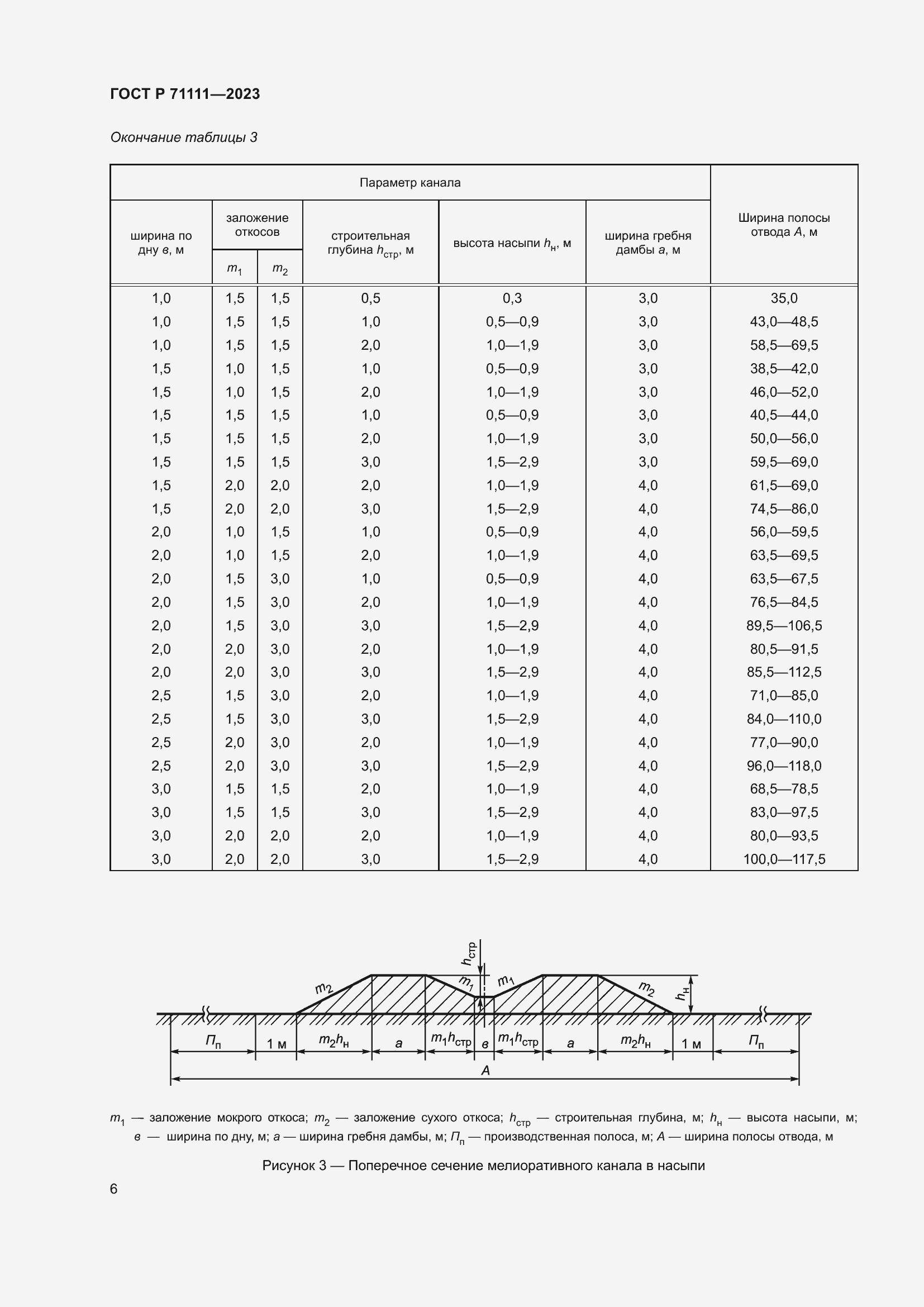 Страница 10 ГОСТ Р 71111-2023