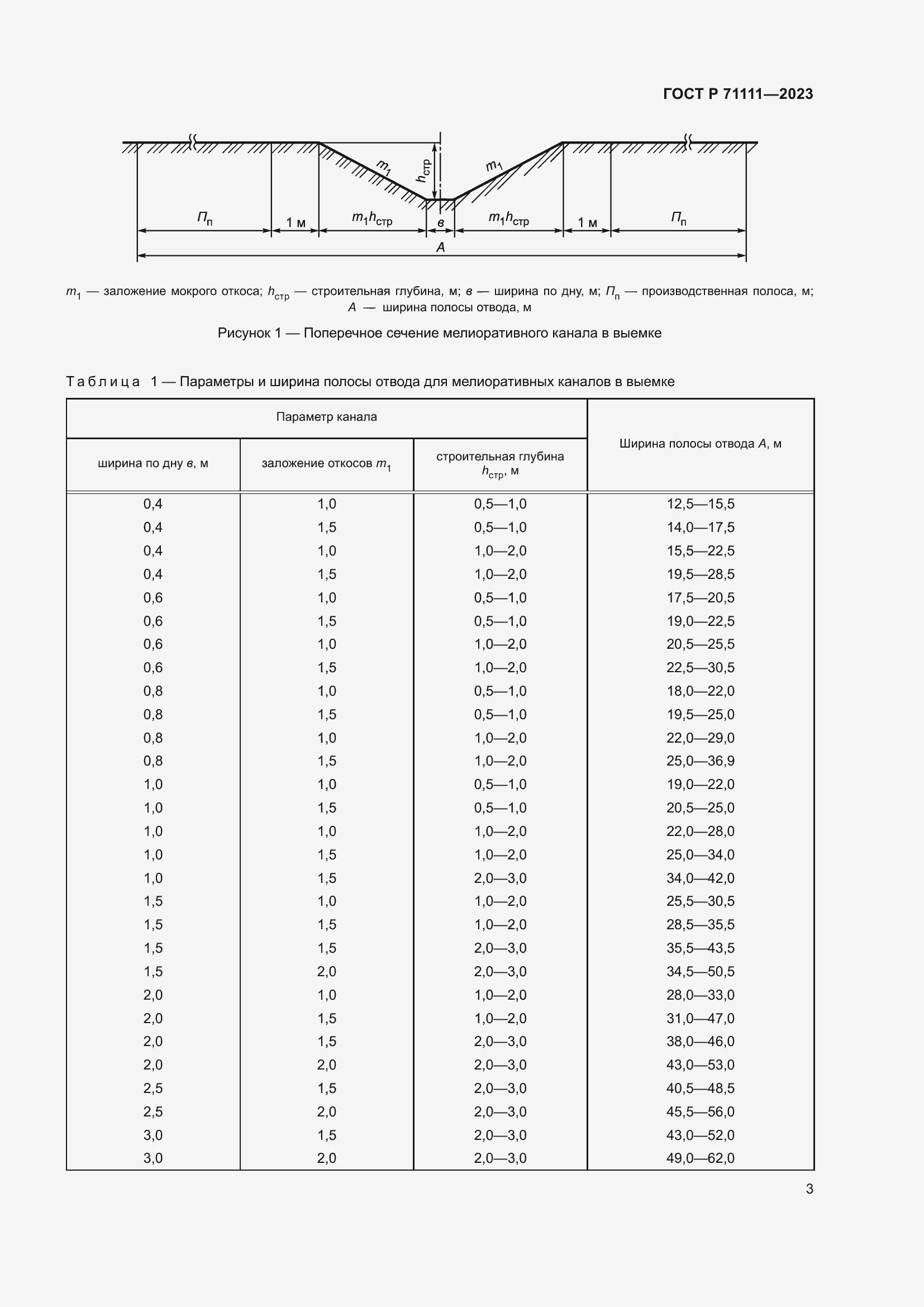 Страница 7 ГОСТ Р 71111-2023