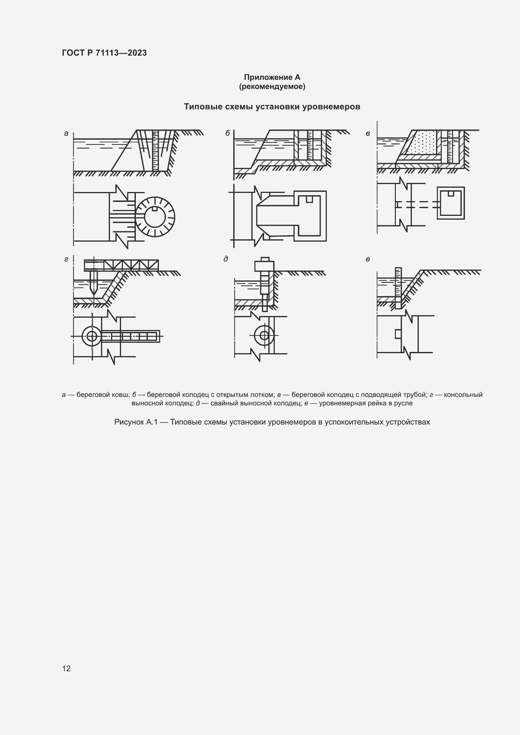 Страница 16 ГОСТ Р 71113-2023
