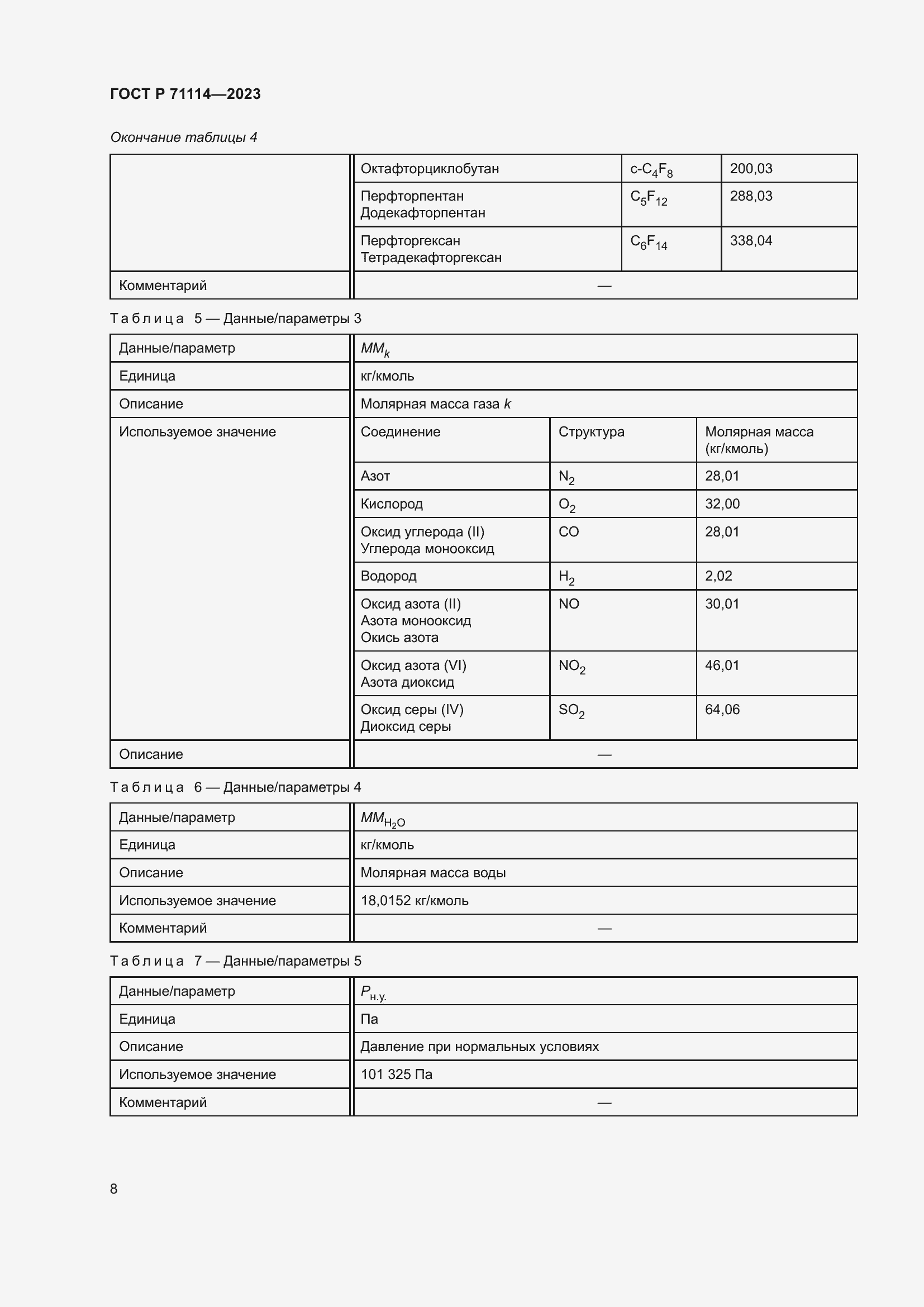Страница 12 ГОСТ Р 71114-2023