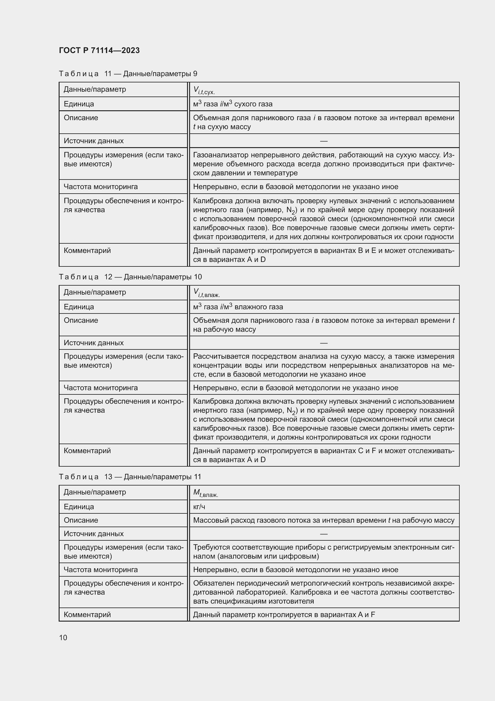 Страница 14 ГОСТ Р 71114-2023