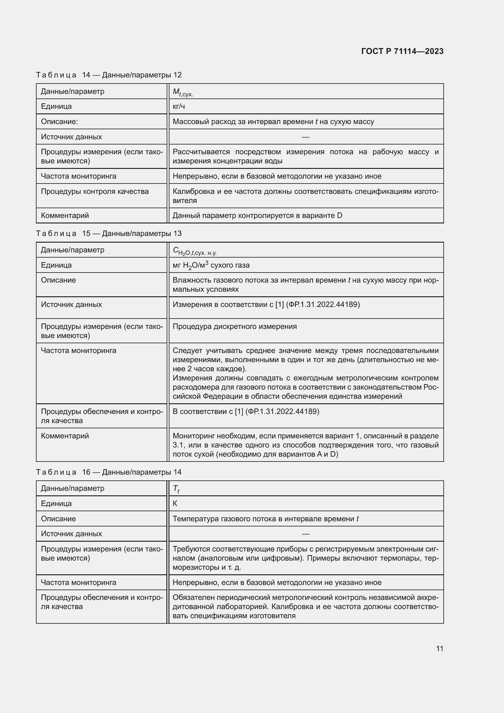 Страница 15 ГОСТ Р 71114-2023