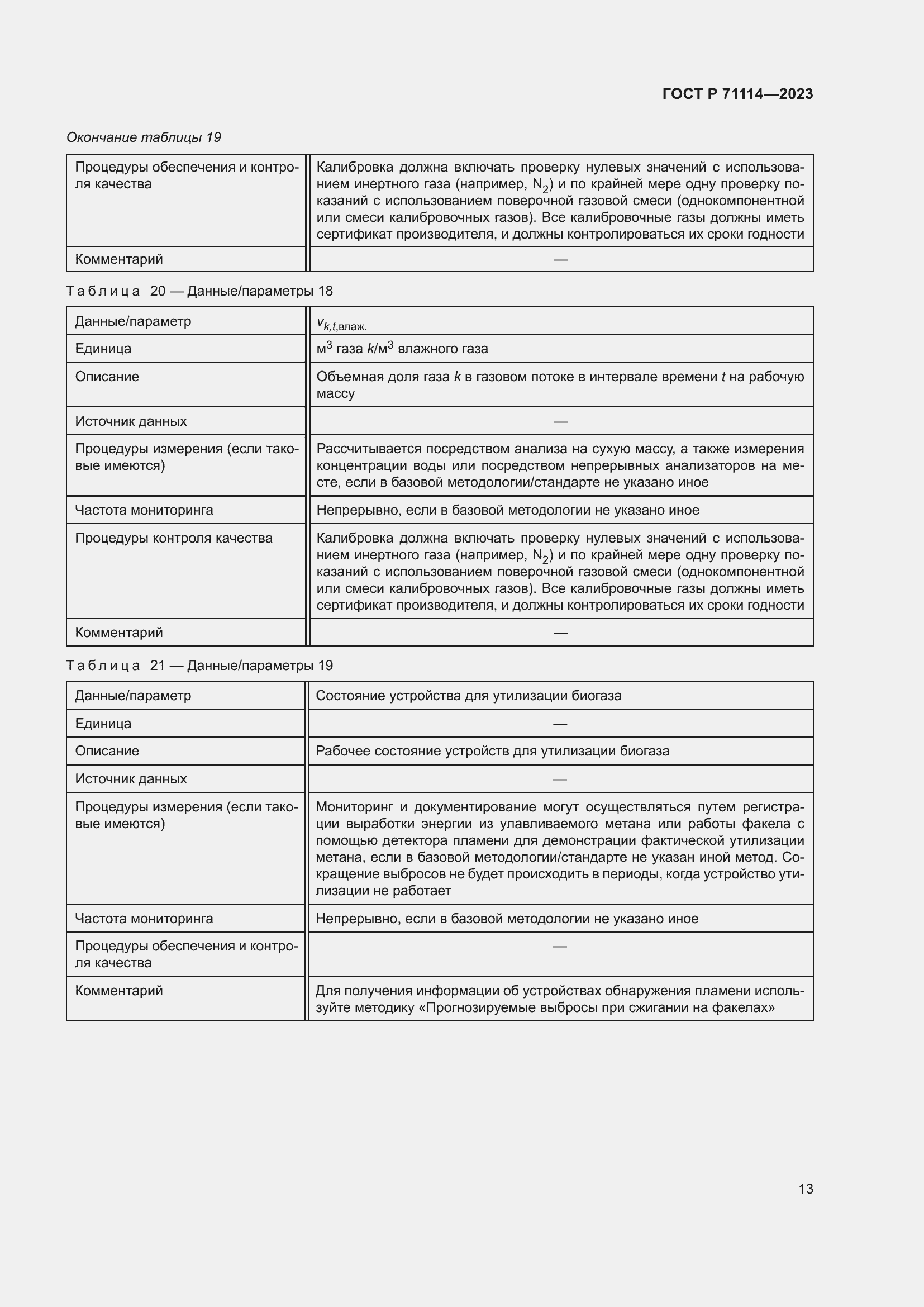 Страница 17 ГОСТ Р 71114-2023