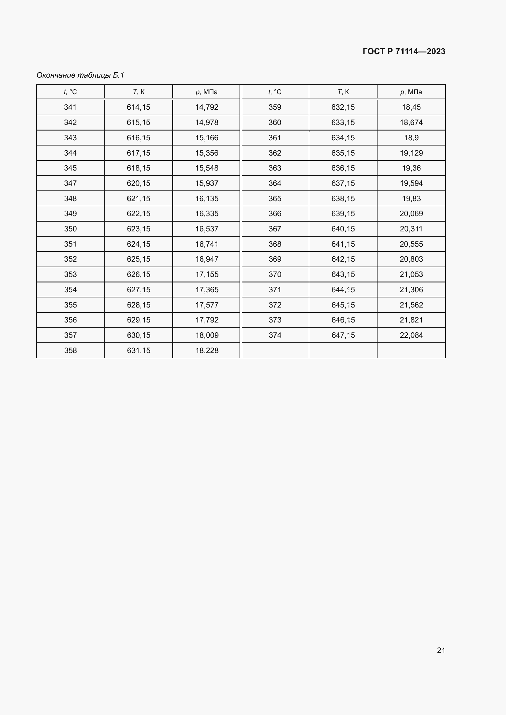 Страница 25 ГОСТ Р 71114-2023