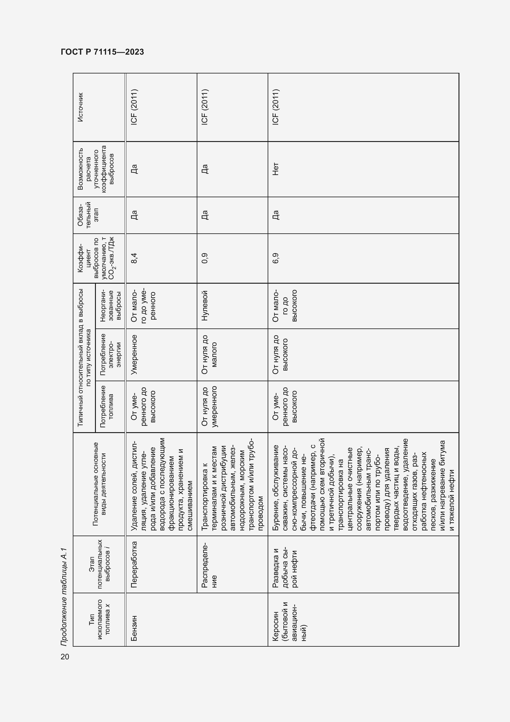Страница 24 ГОСТ Р 71115-2023