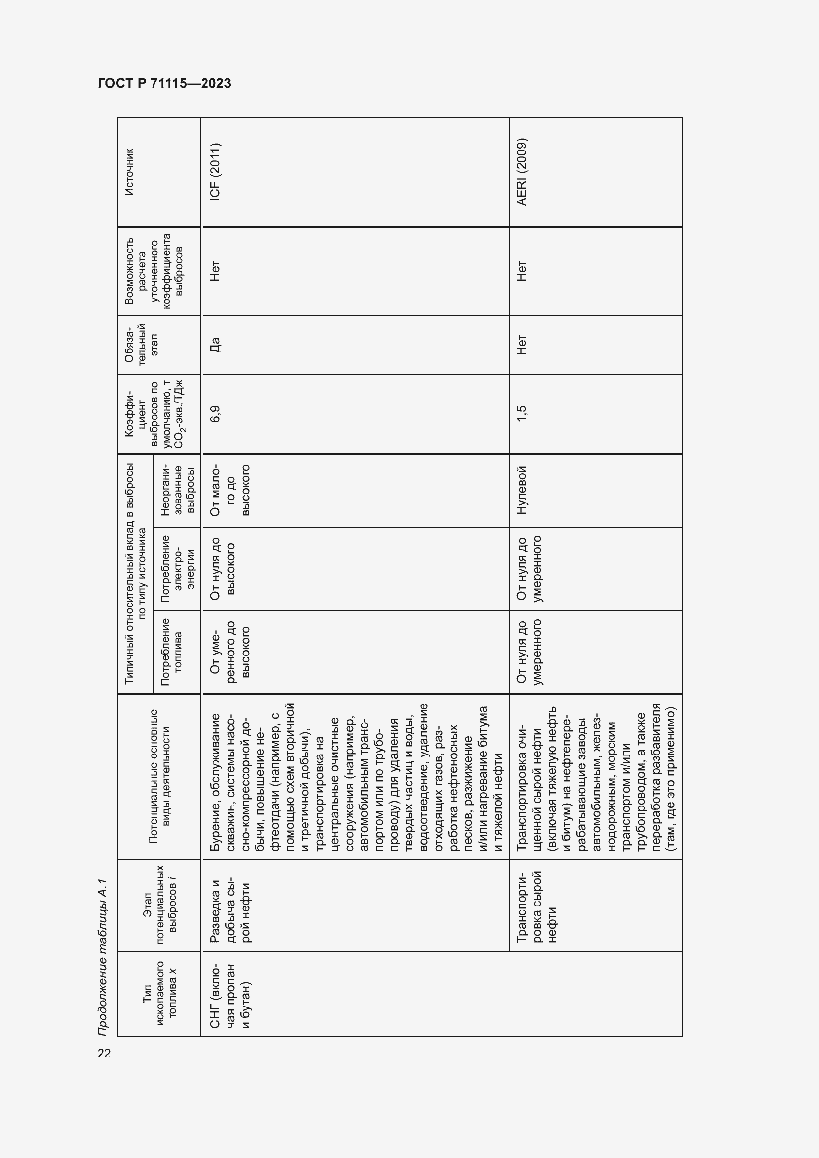 Страница 26 ГОСТ Р 71115-2023