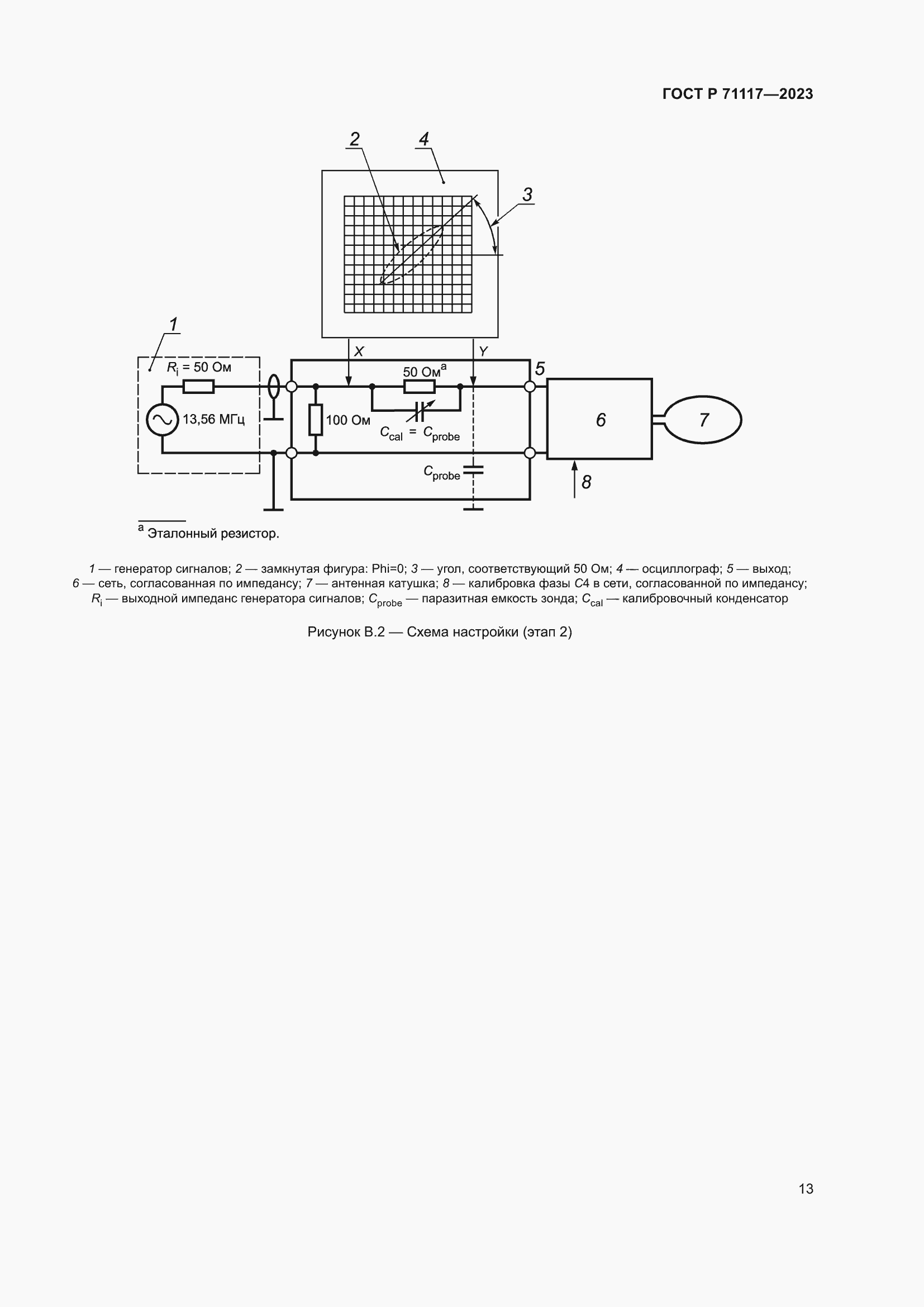 Страница 17 ГОСТ Р 71117-2023