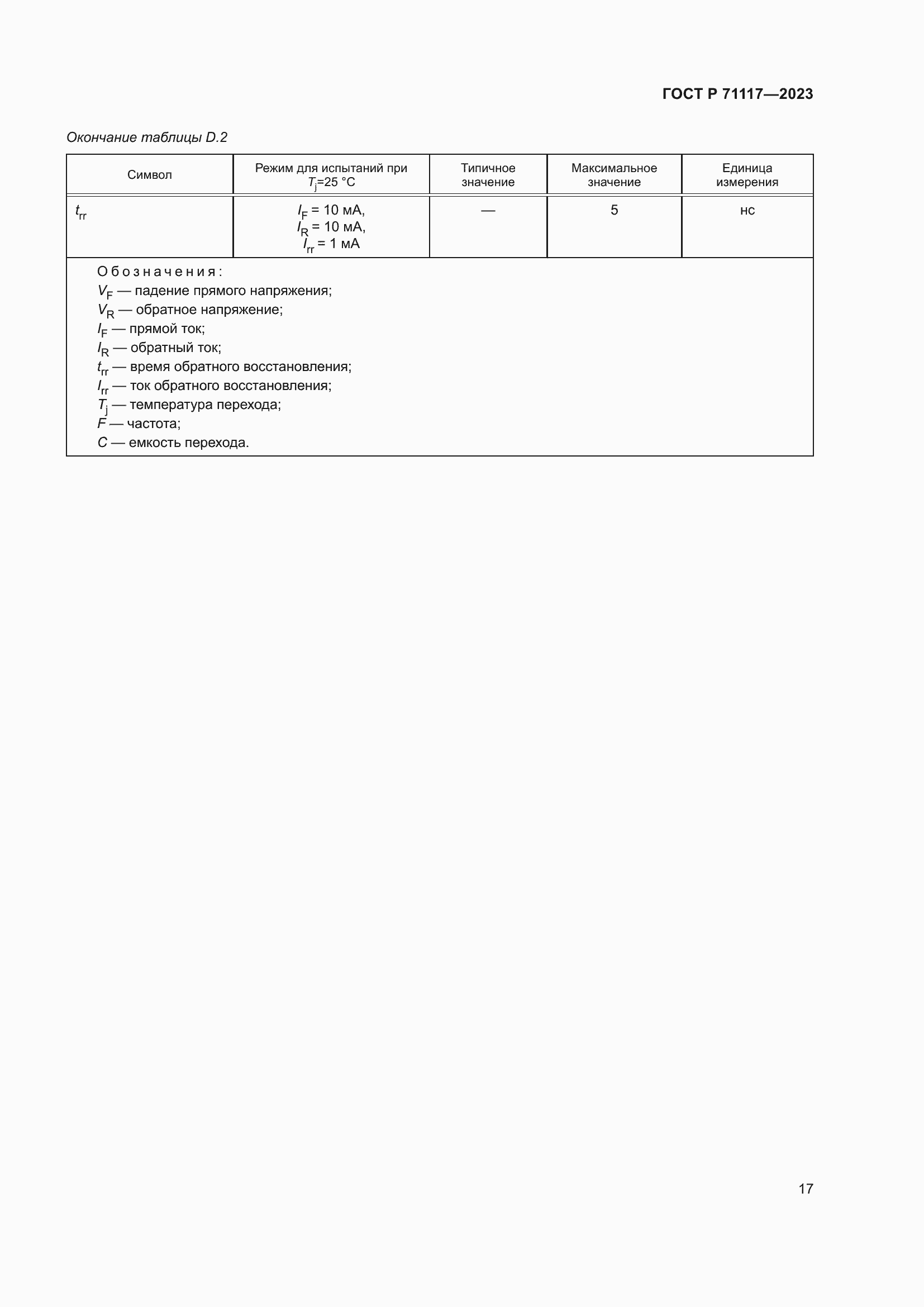 Страница 21 ГОСТ Р 71117-2023