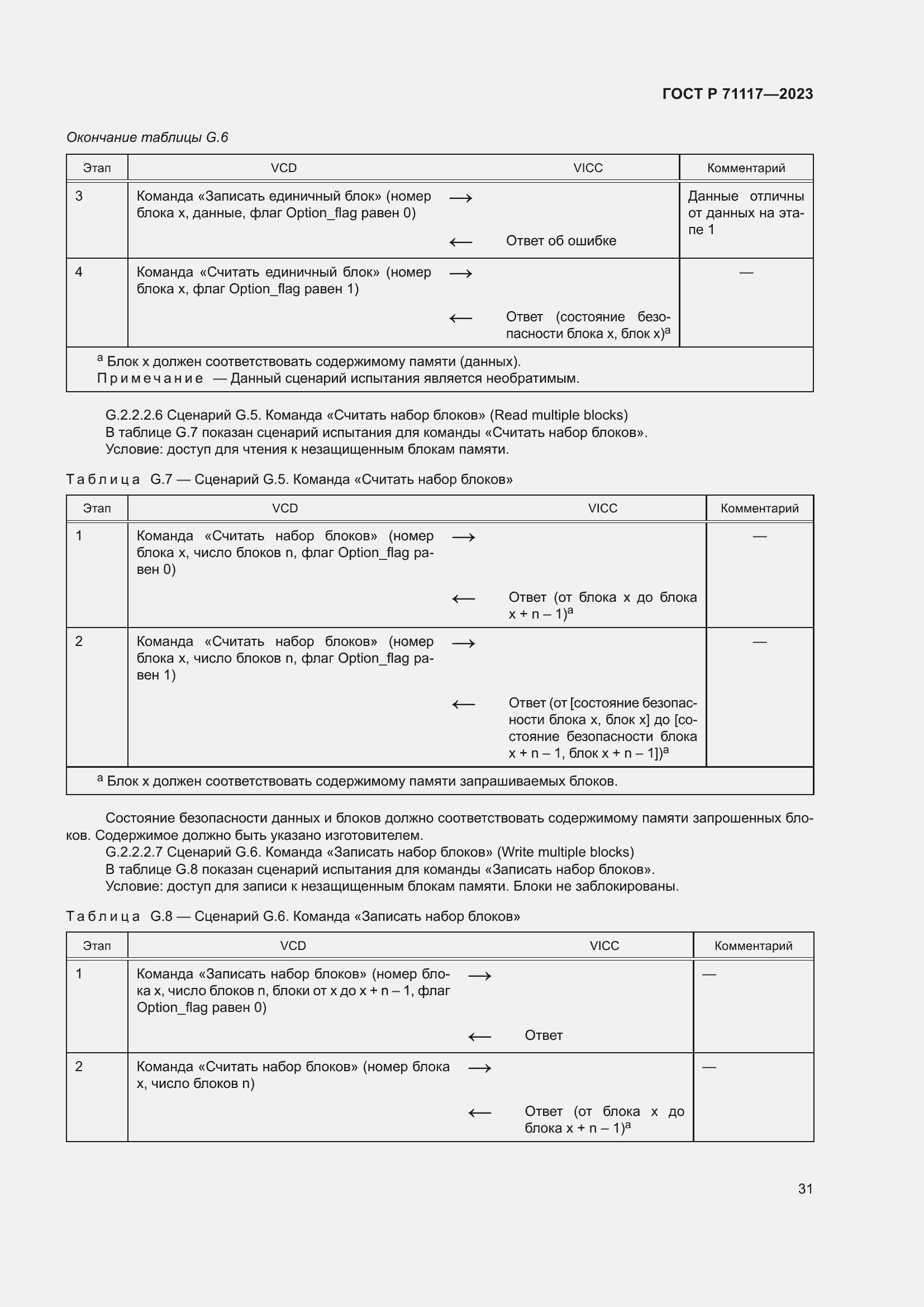 Страница 35 ГОСТ Р 71117-2023