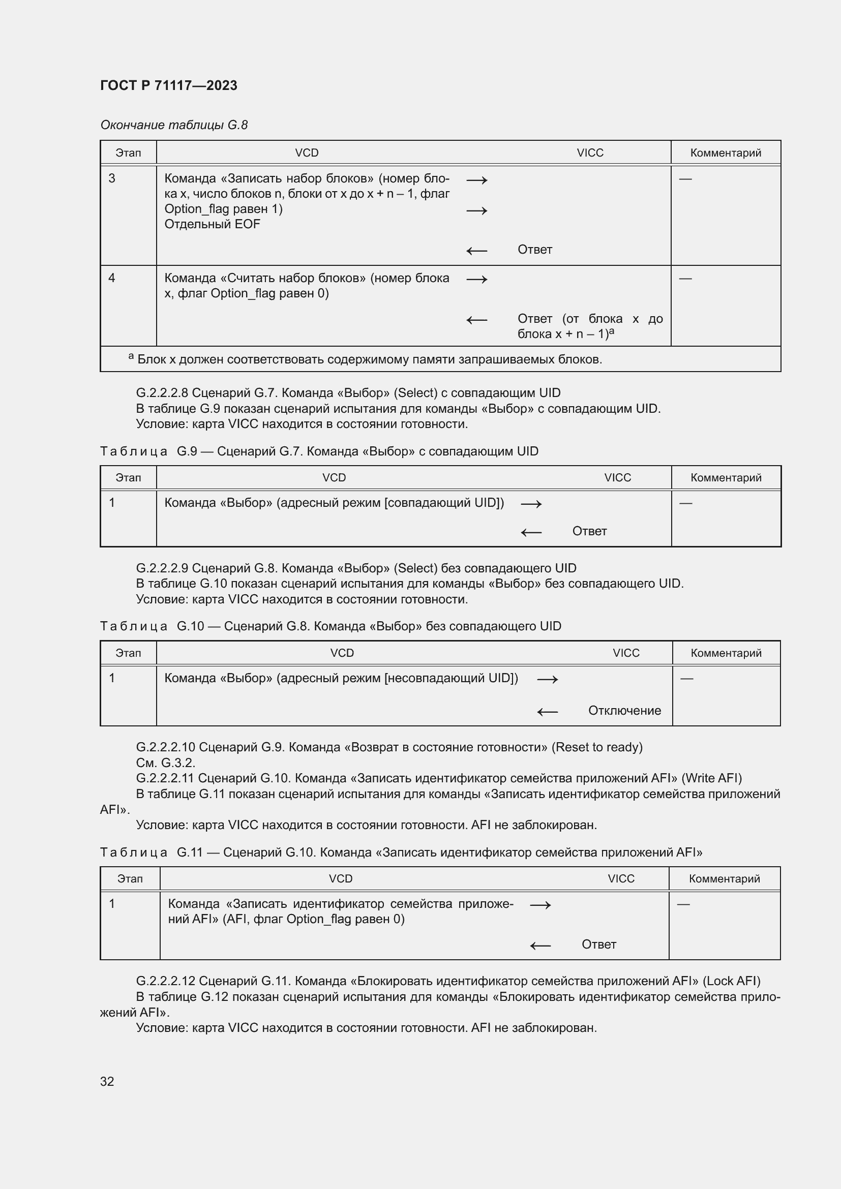 Страница 36 ГОСТ Р 71117-2023