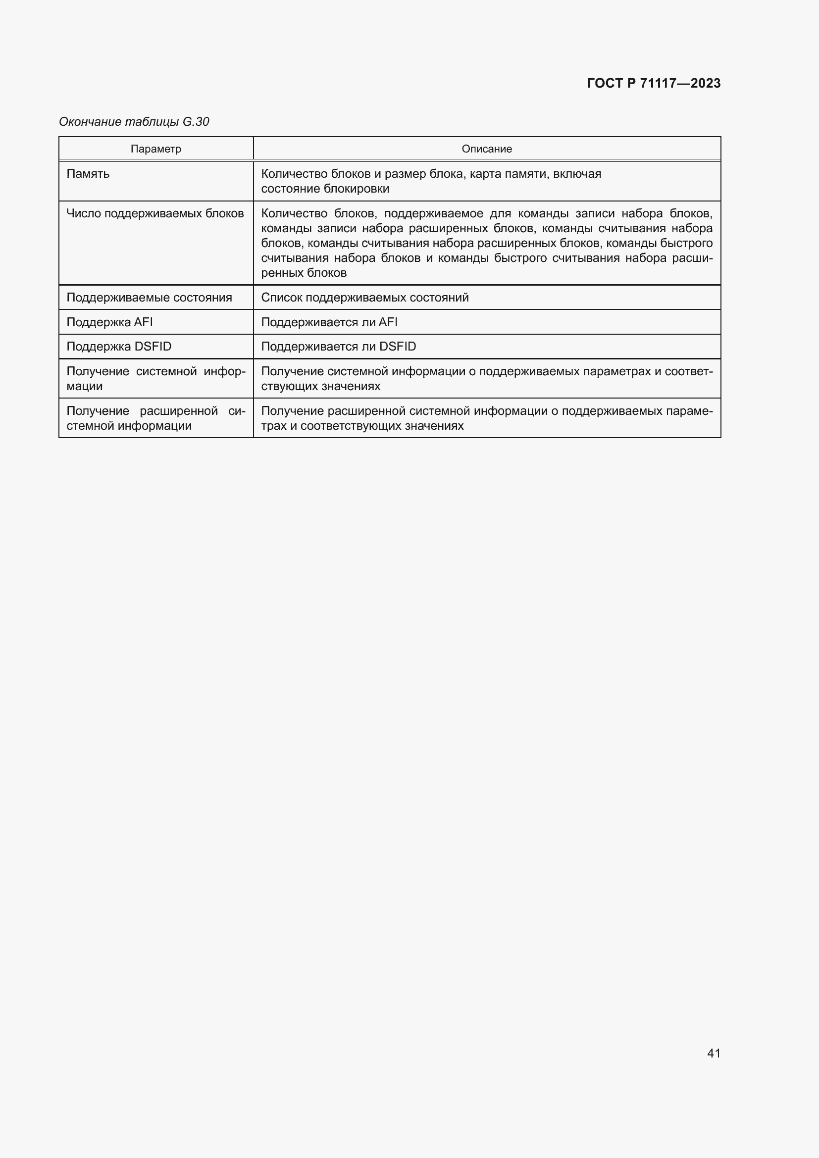 Страница 45 ГОСТ Р 71117-2023