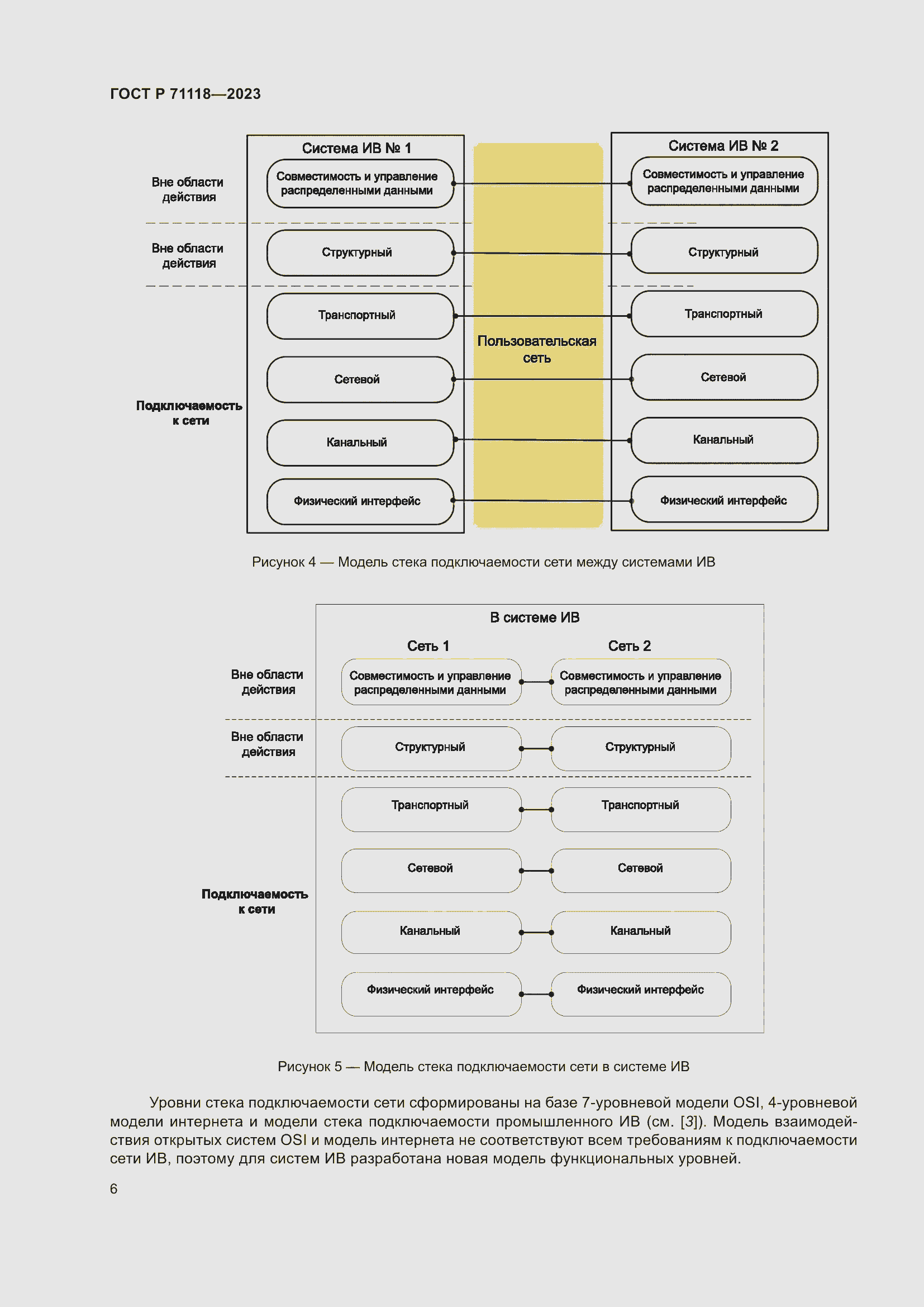 Страница 10 ГОСТ Р 71118-2023