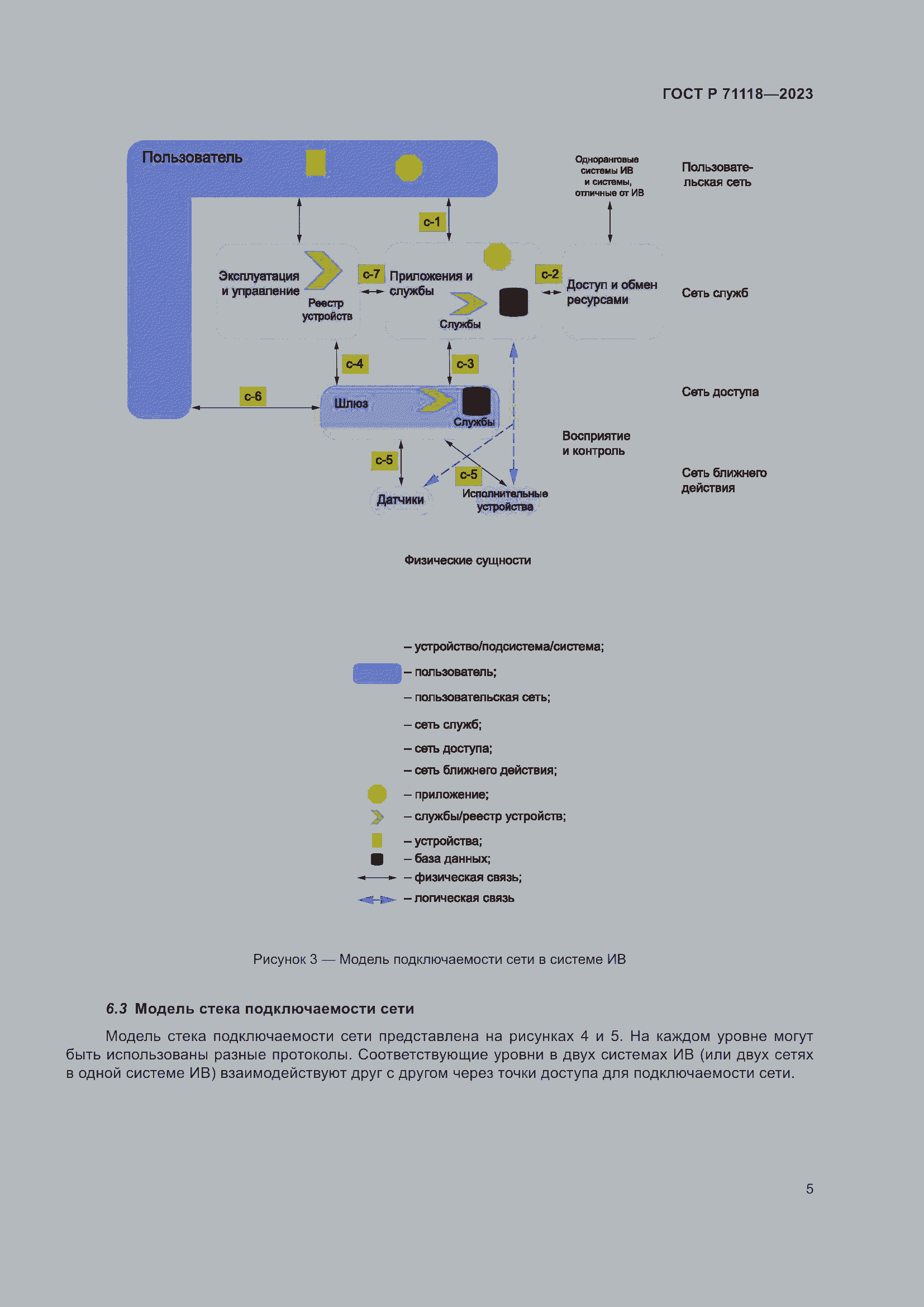 Страница 9 ГОСТ Р 71118-2023