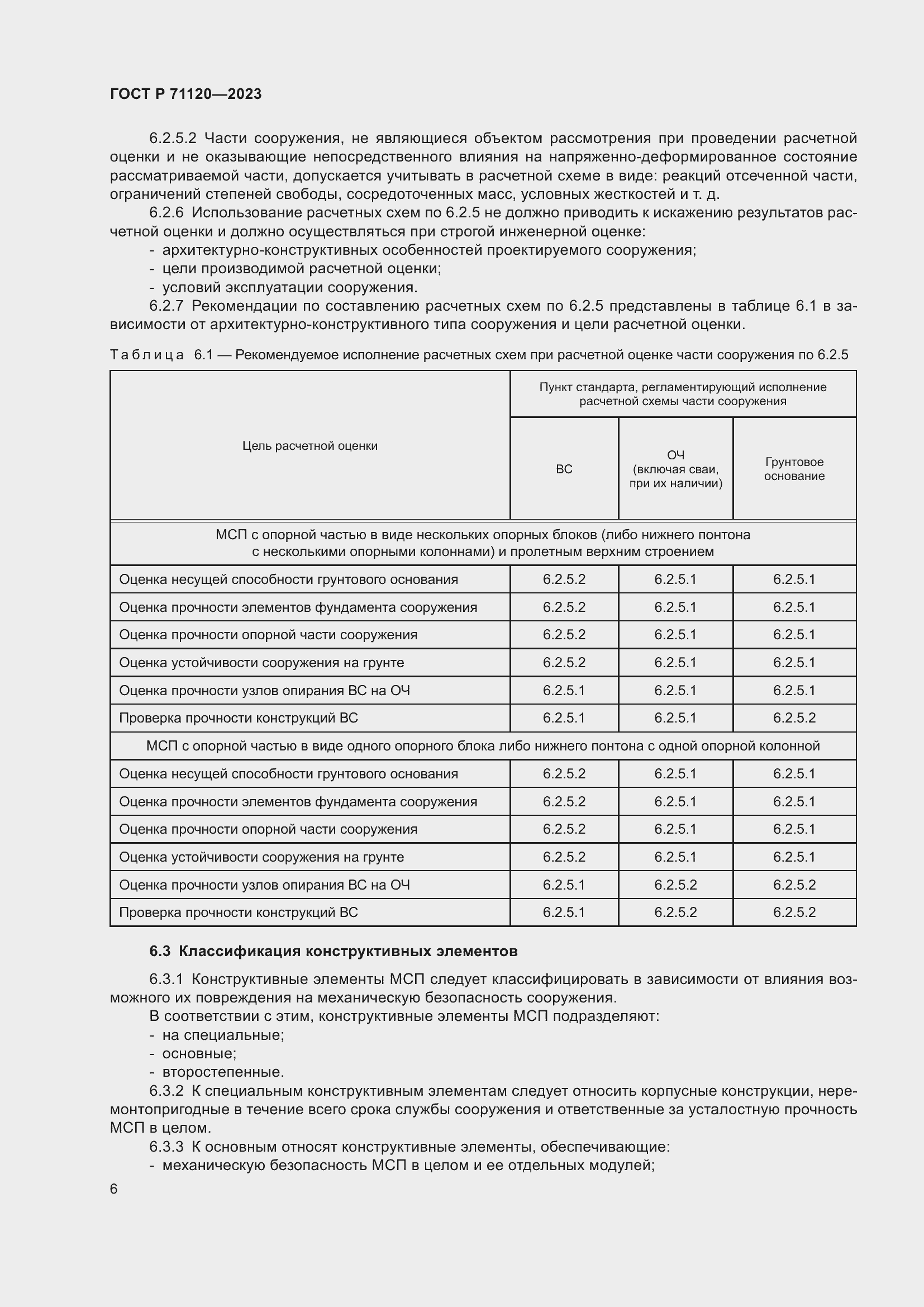 Страница 10 ГОСТ Р 71120-2023