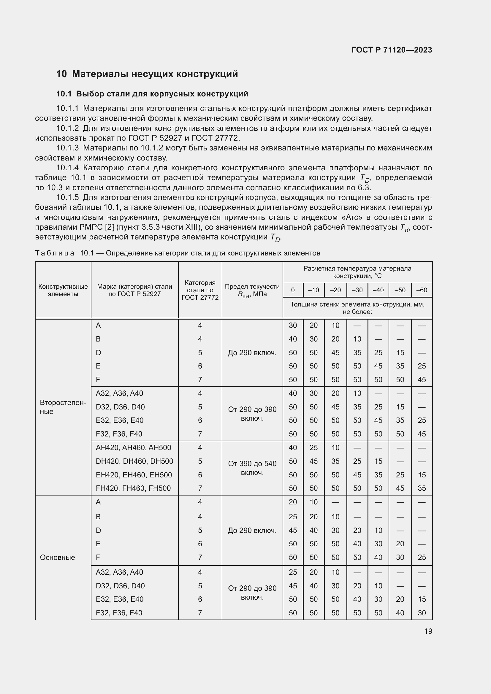 Страница 23 ГОСТ Р 71120-2023