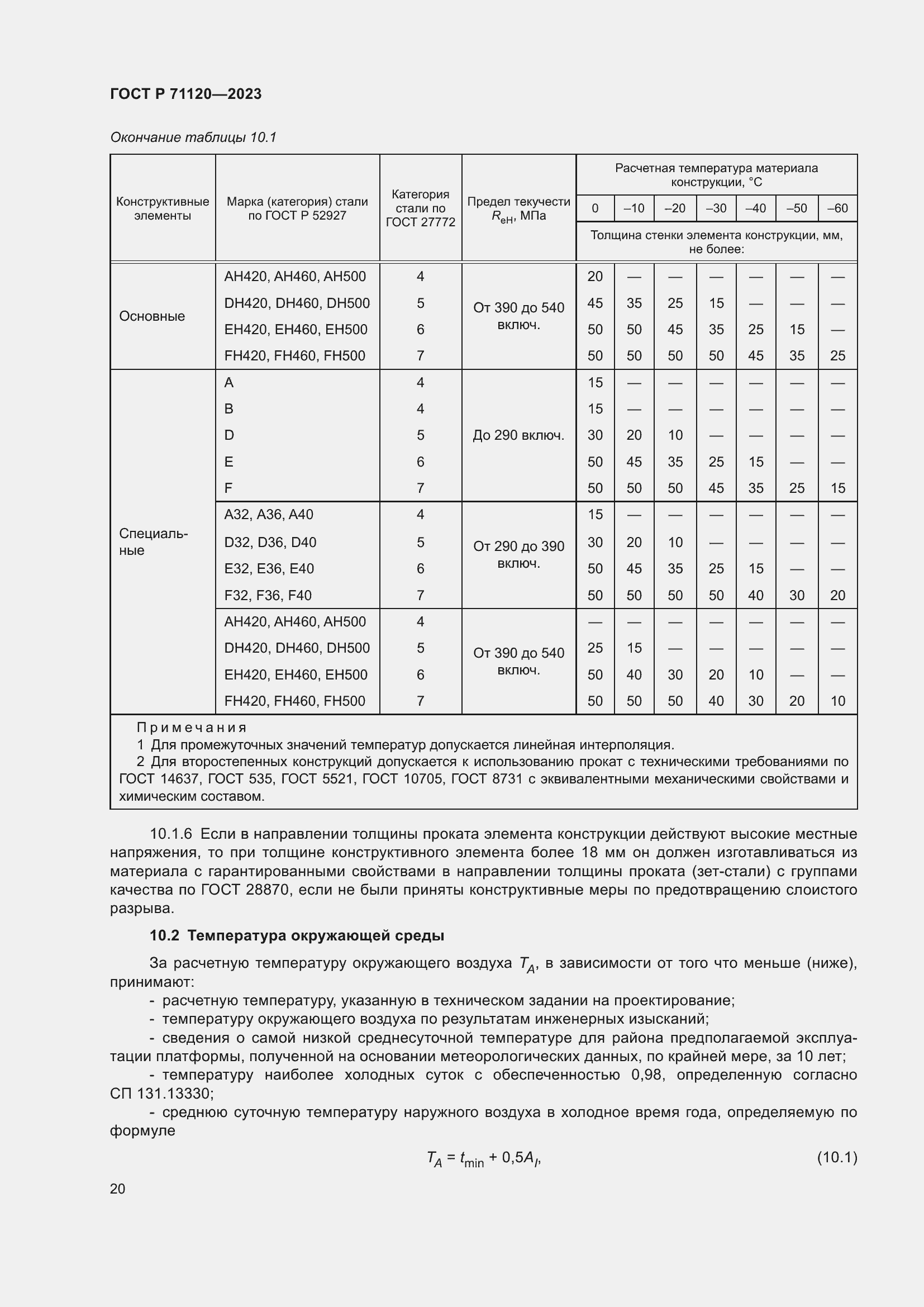 Страница 24 ГОСТ Р 71120-2023
