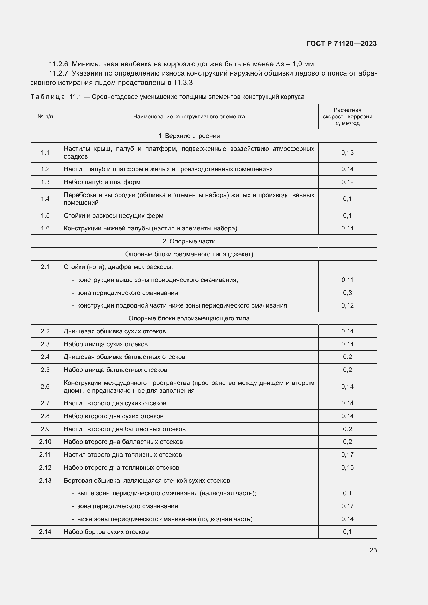 Страница 27 ГОСТ Р 71120-2023
