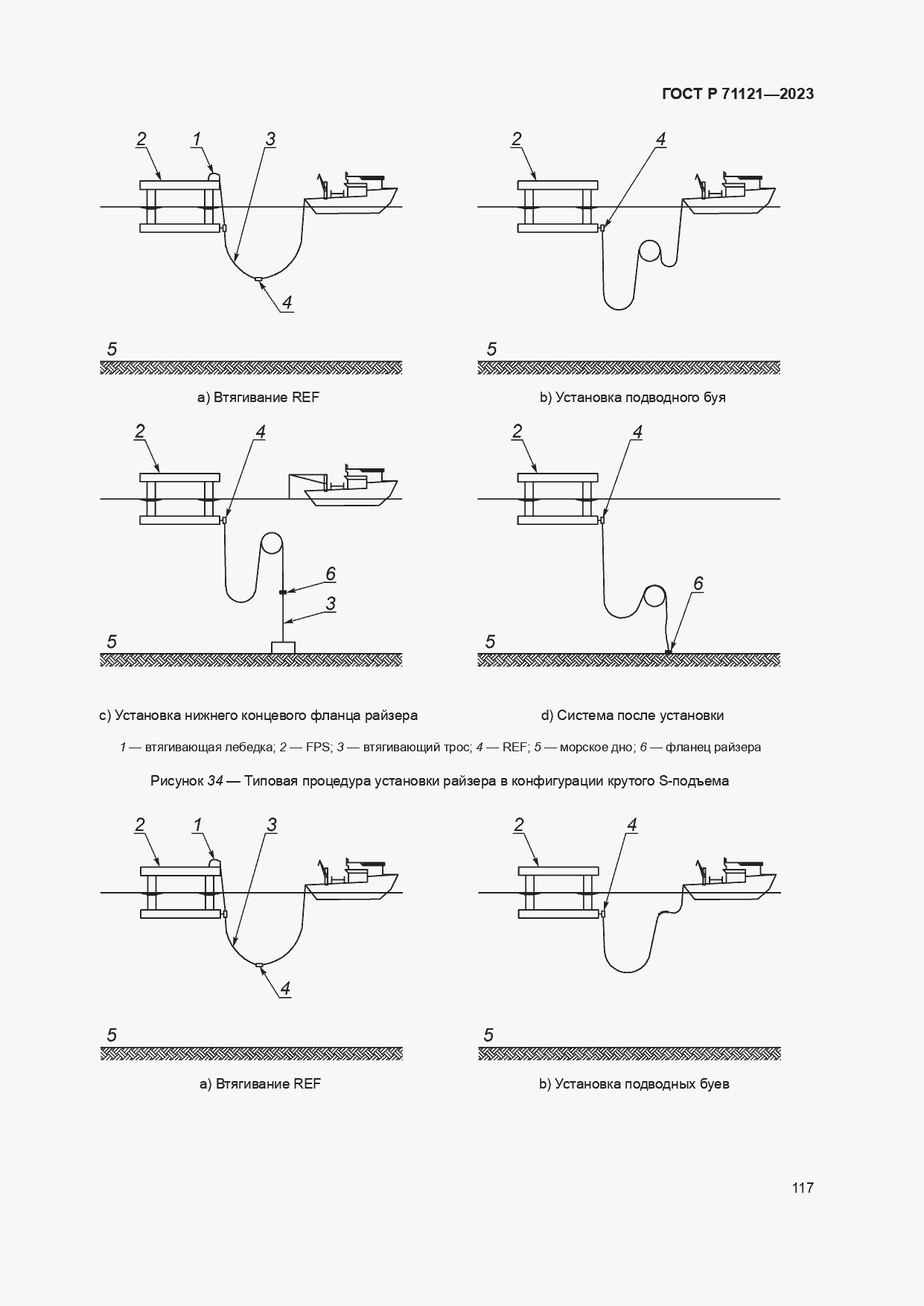 Страница 121 ГОСТ Р 71121-2023