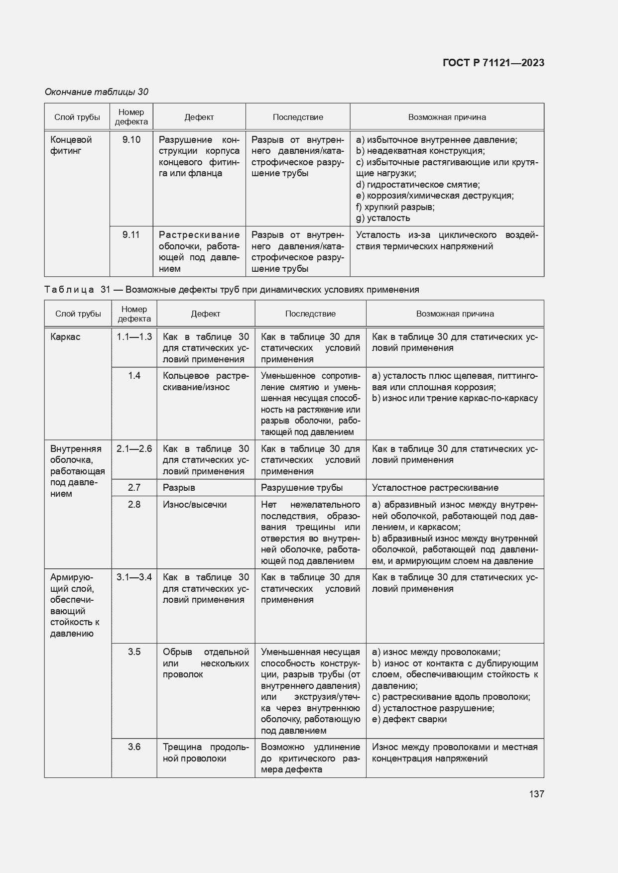 Страница 141 ГОСТ Р 71121-2023