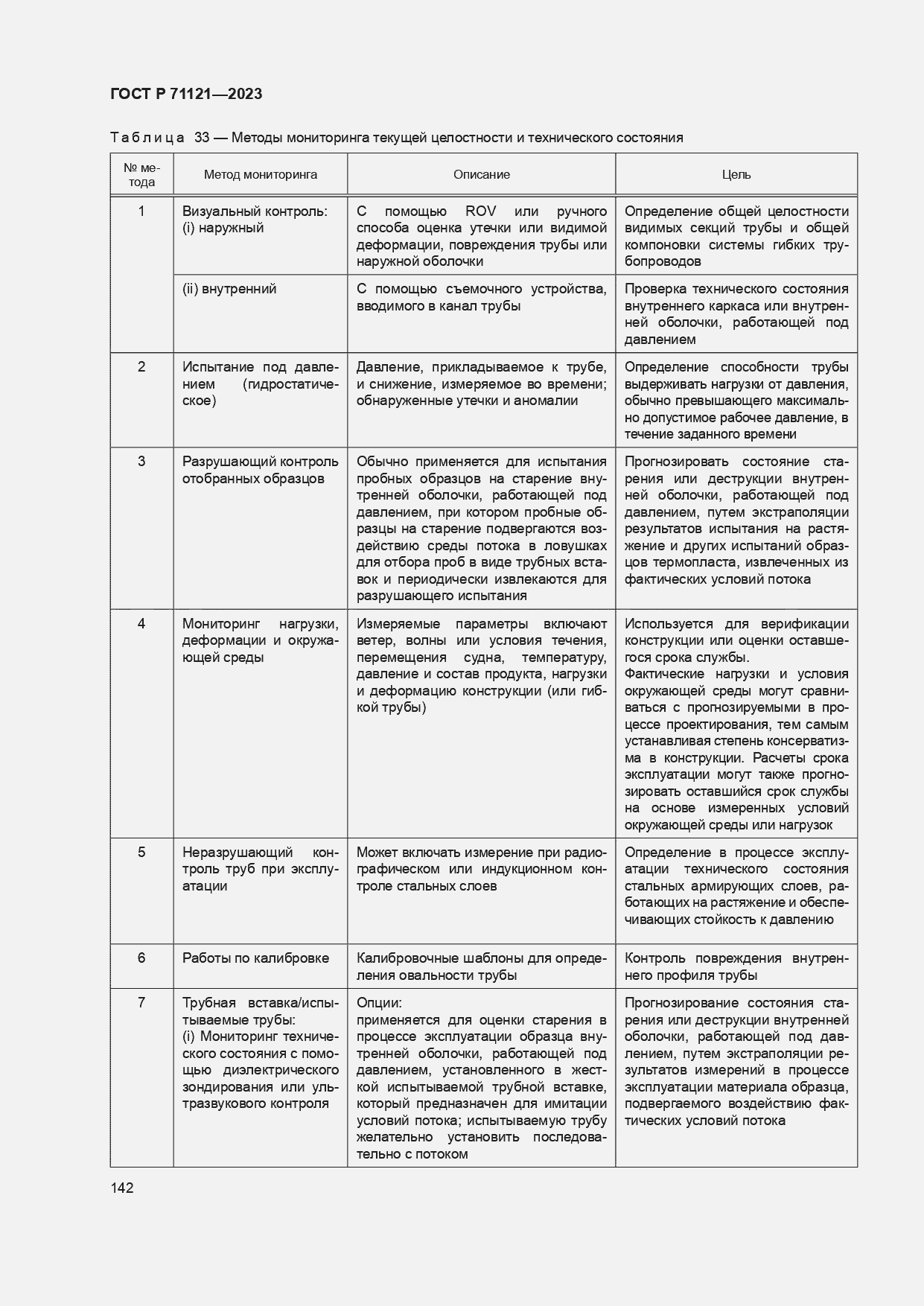 Страница 146 ГОСТ Р 71121-2023