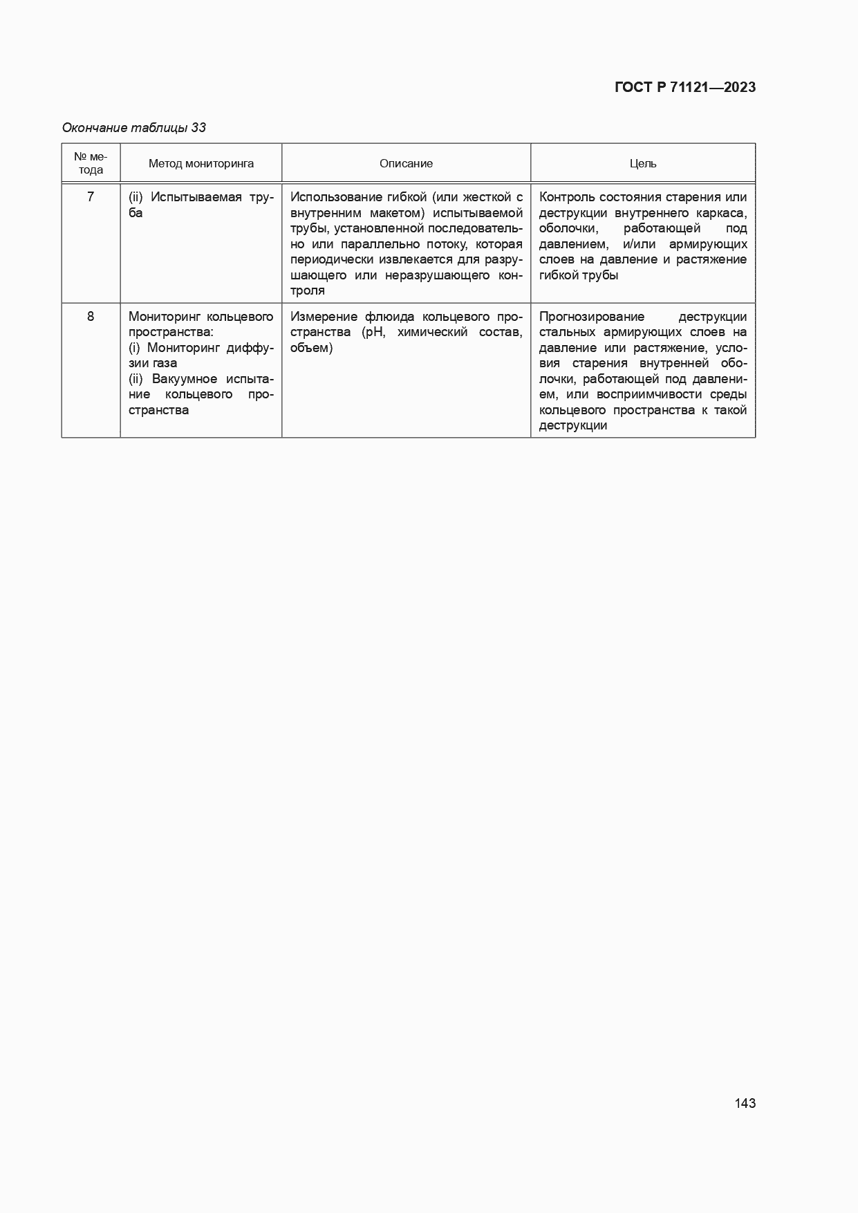 Страница 147 ГОСТ Р 71121-2023