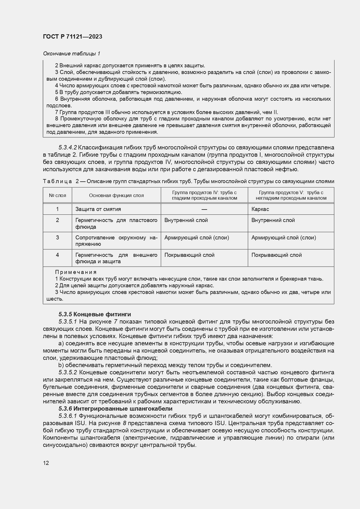 Страница 16 ГОСТ Р 71121-2023