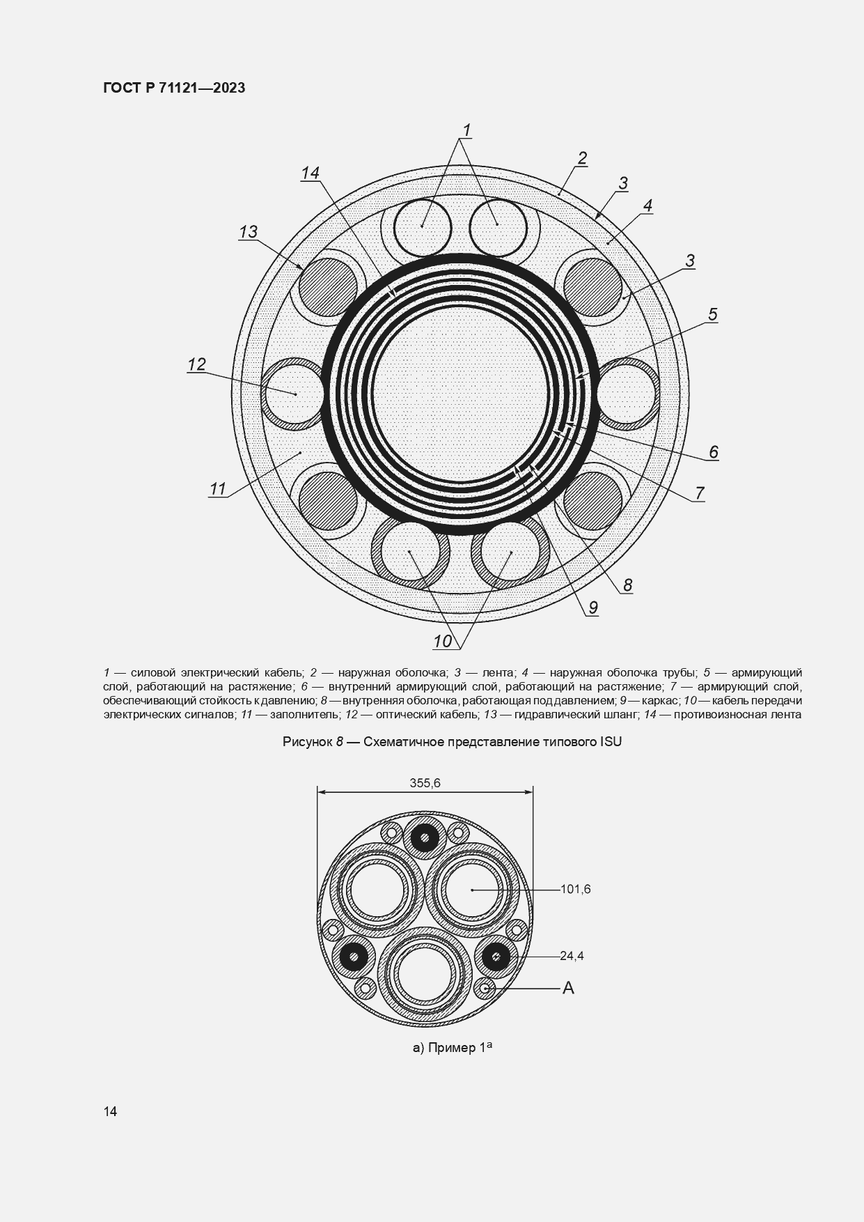 Страница 18 ГОСТ Р 71121-2023