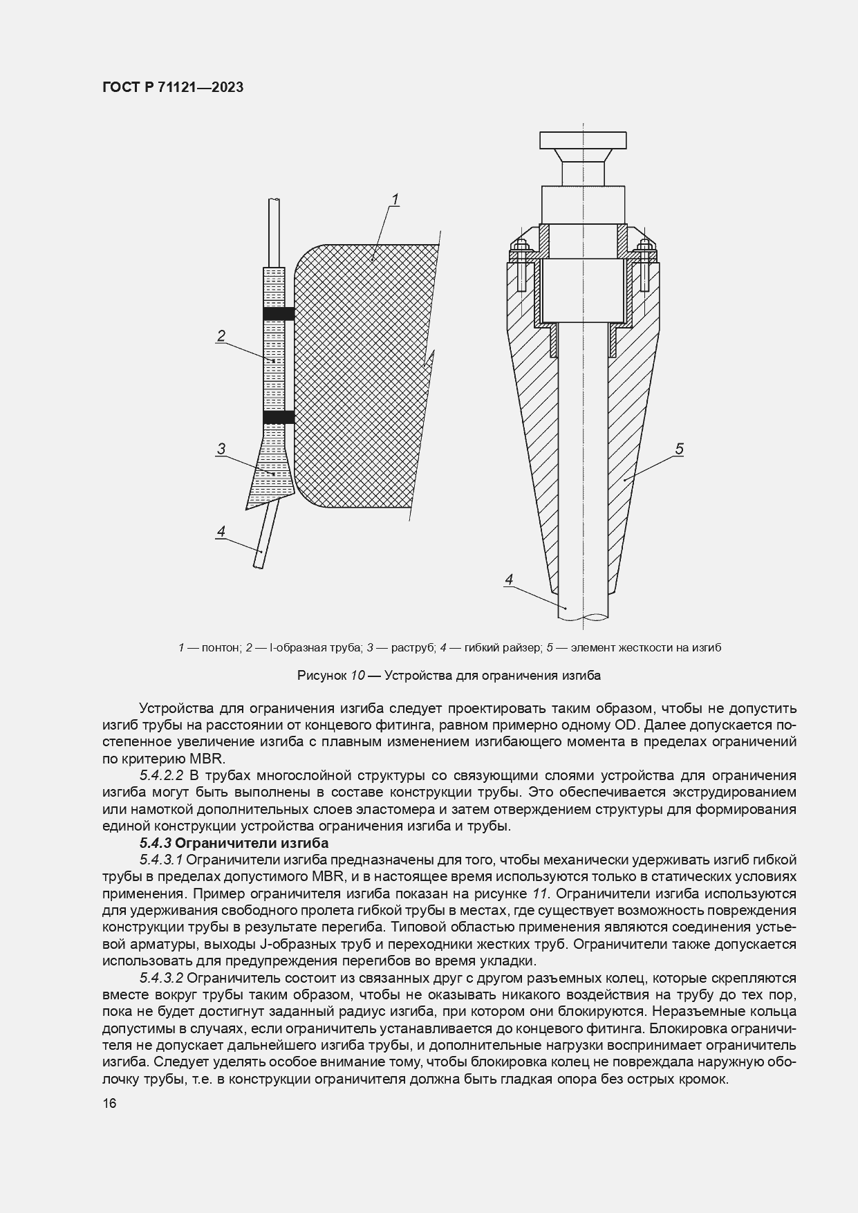 Страница 20 ГОСТ Р 71121-2023