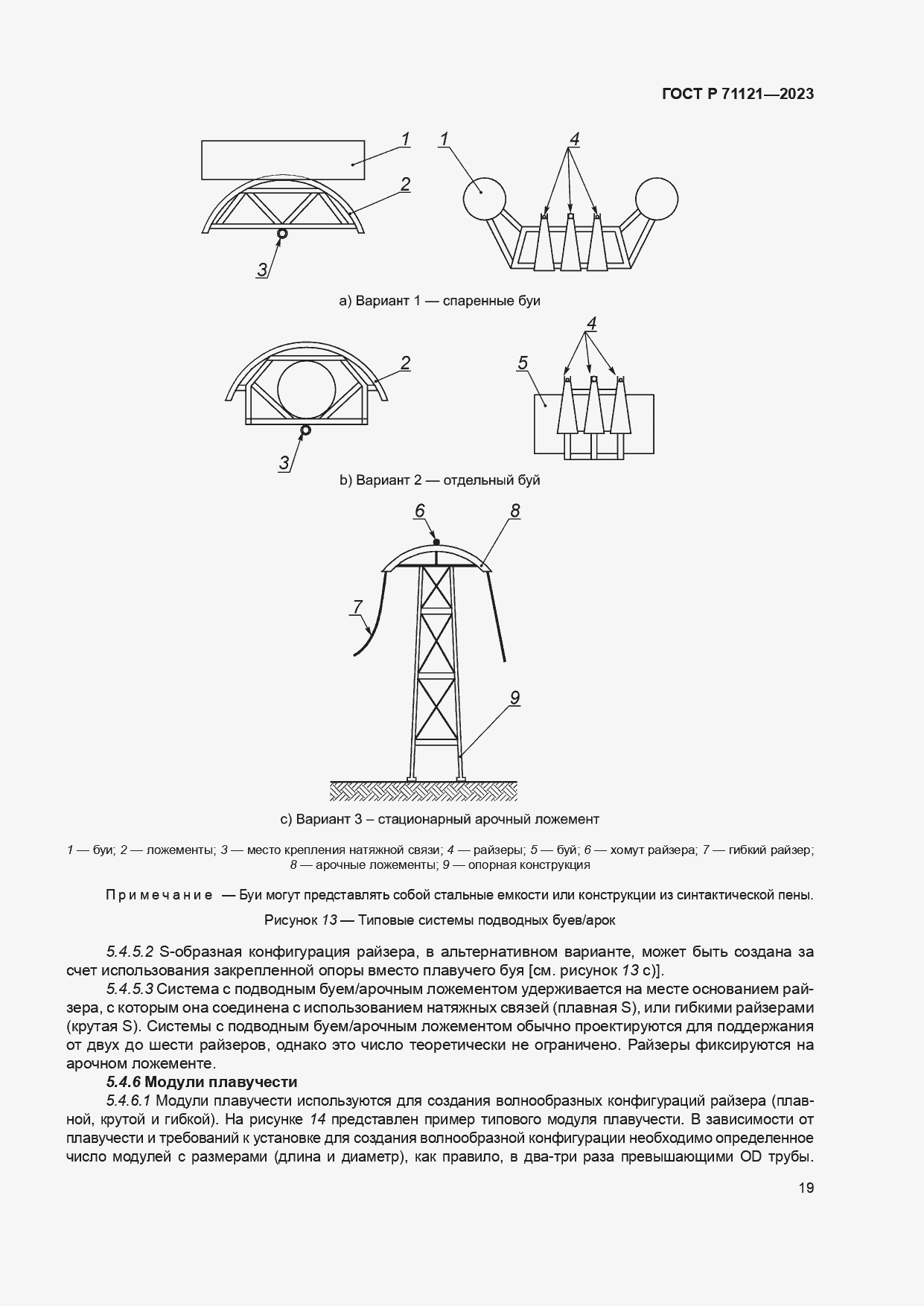 Страница 23 ГОСТ Р 71121-2023