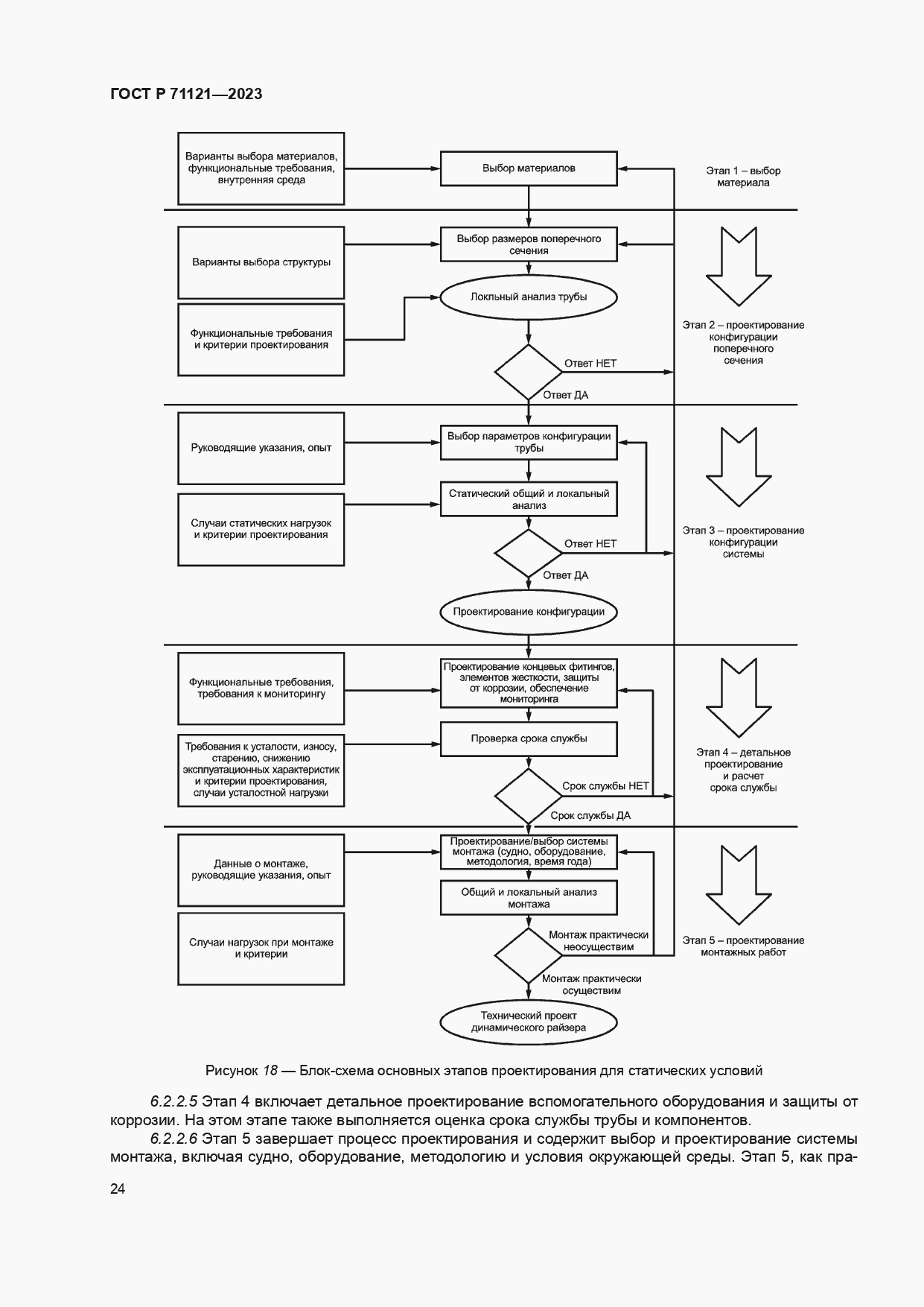 Страница 28 ГОСТ Р 71121-2023