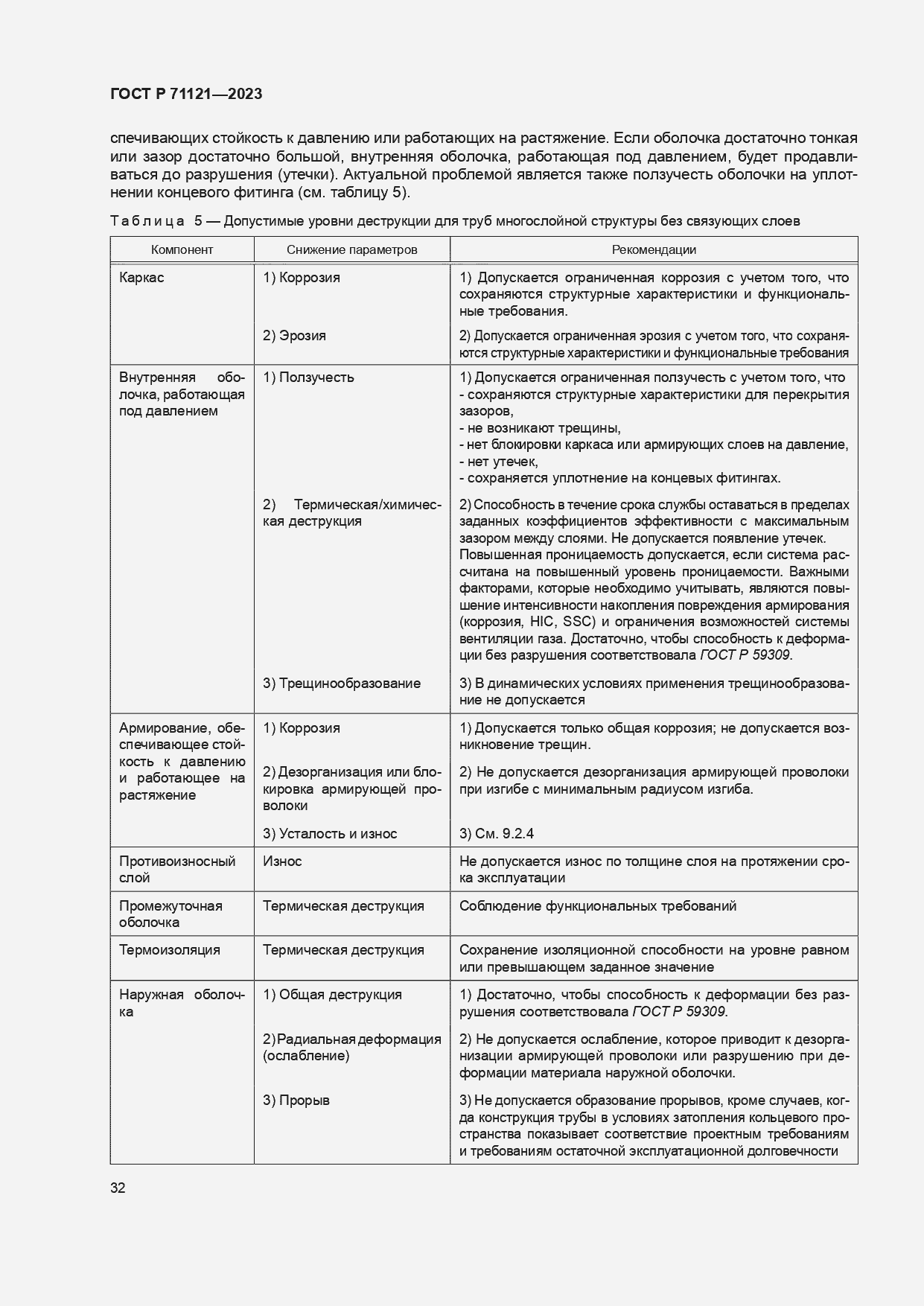Страница 36 ГОСТ Р 71121-2023