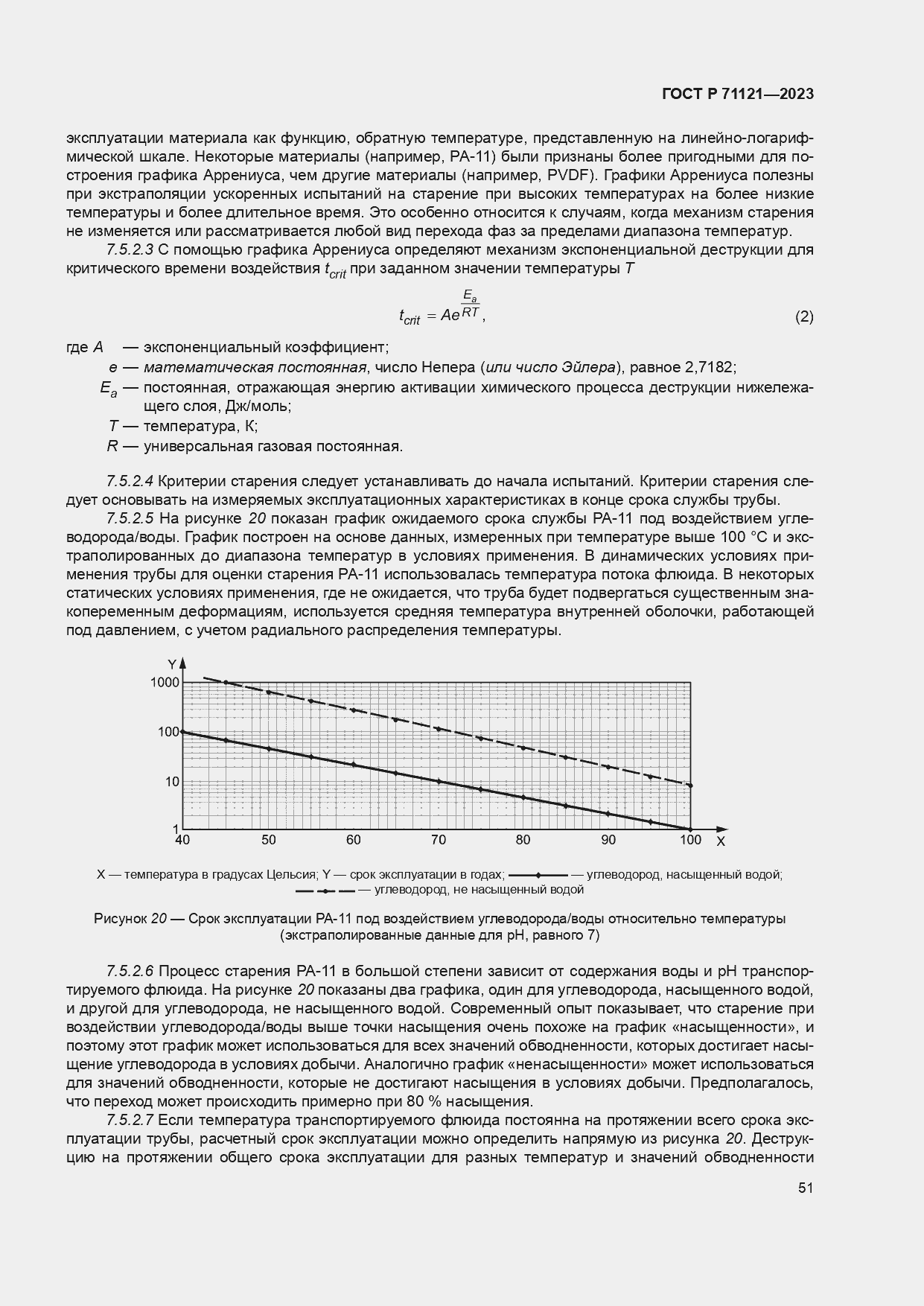 Страница 55 ГОСТ Р 71121-2023