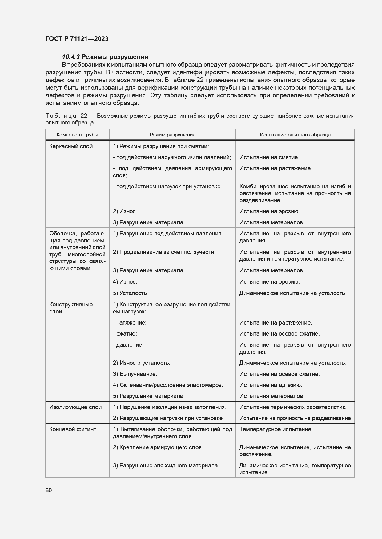 Страница 84 ГОСТ Р 71121-2023