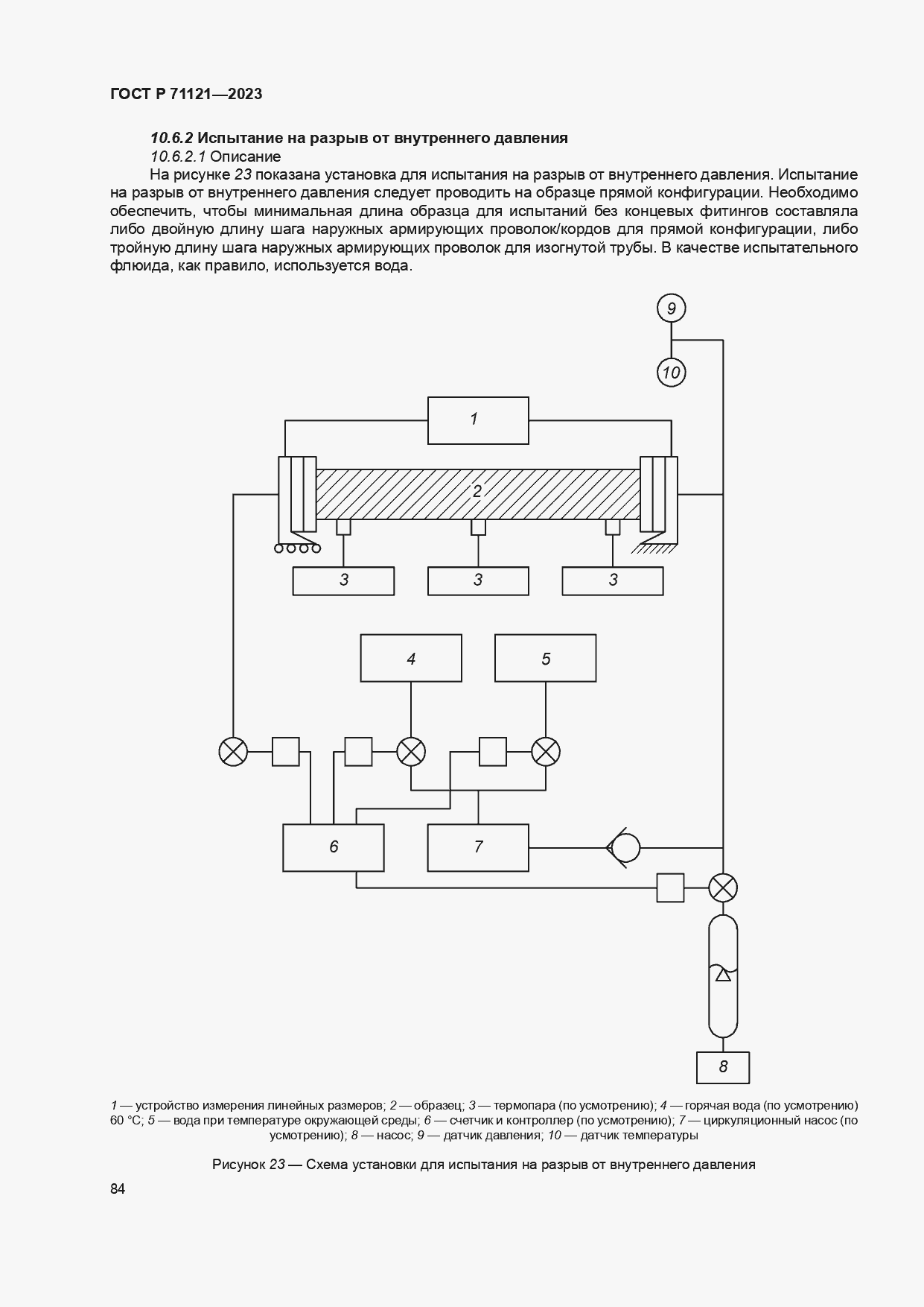 Страница 88 ГОСТ Р 71121-2023