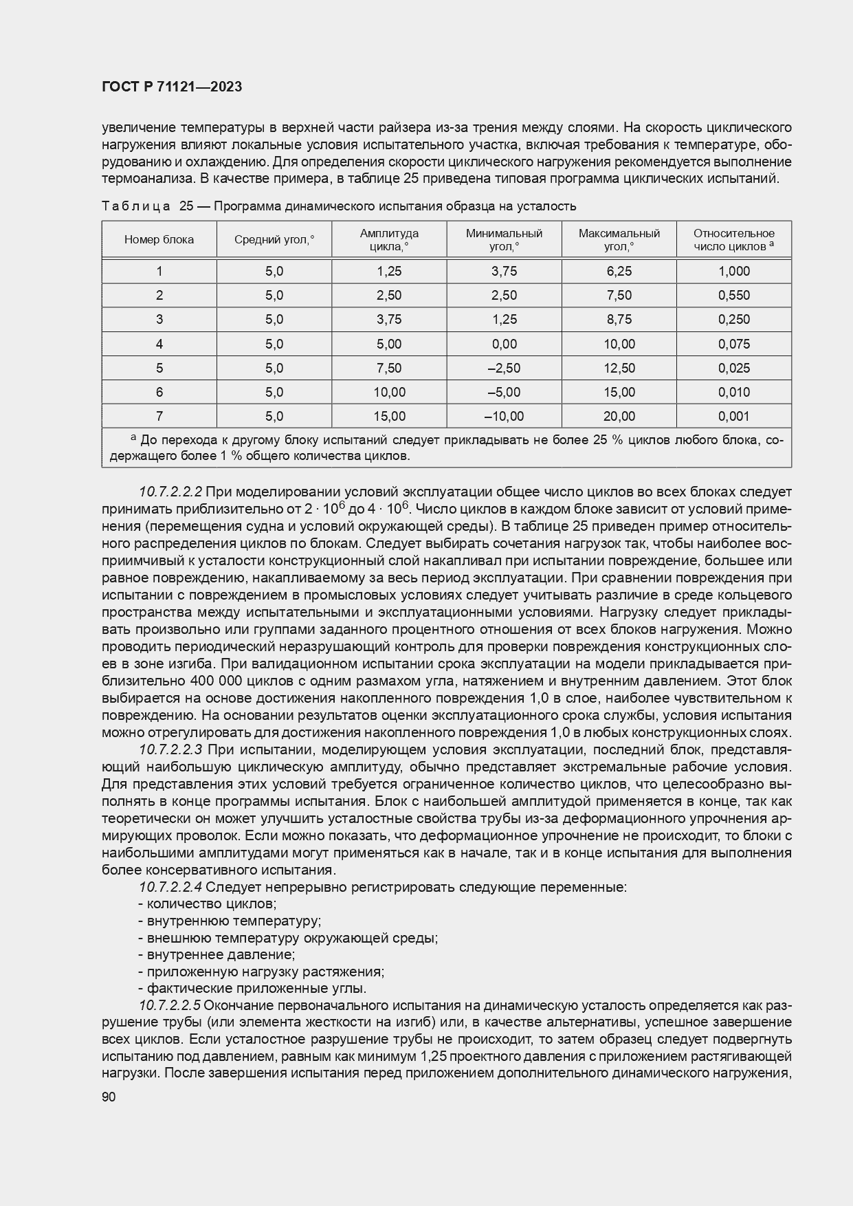 Страница 94 ГОСТ Р 71121-2023