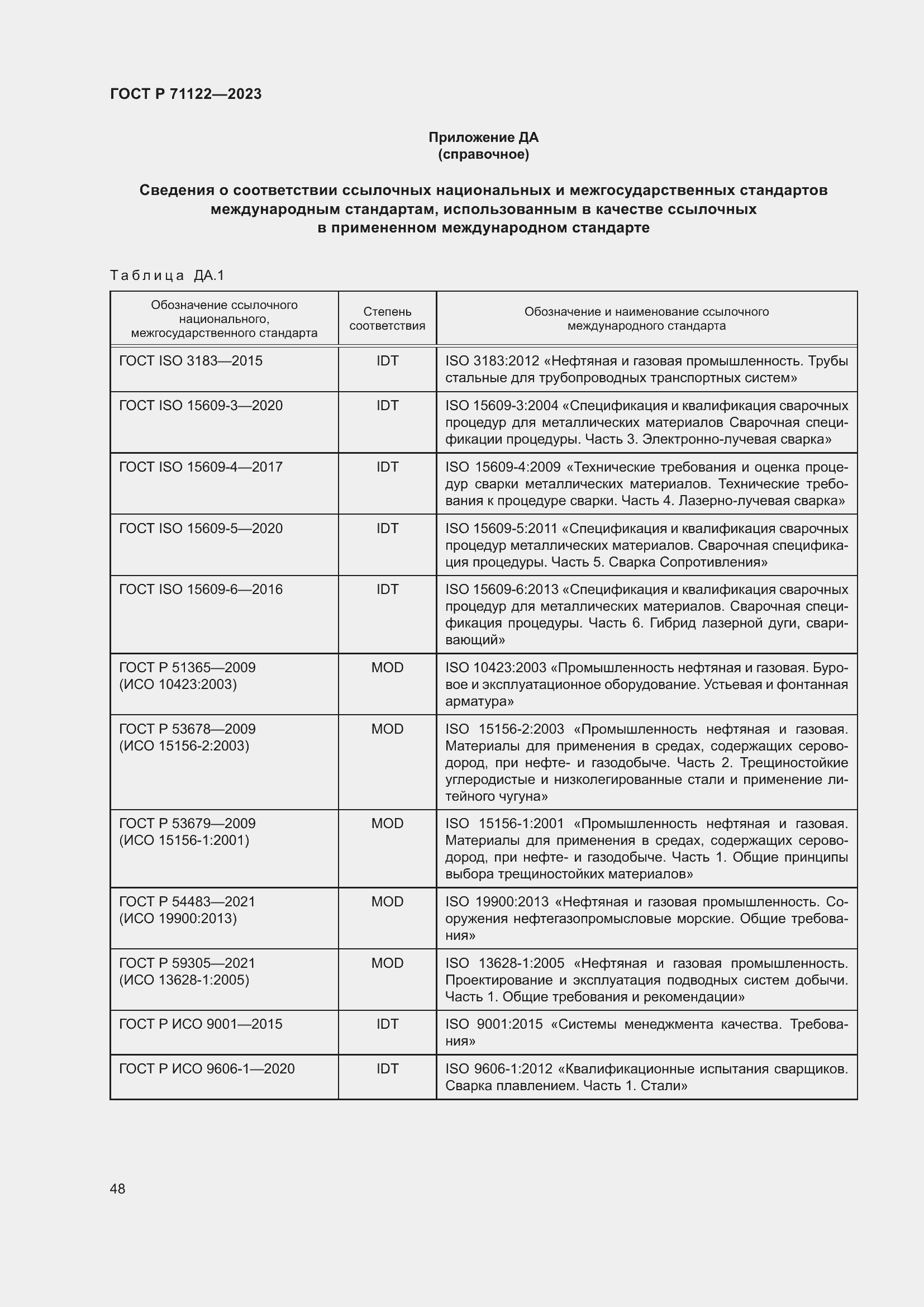 Страница 52 ГОСТ Р 71122-2023