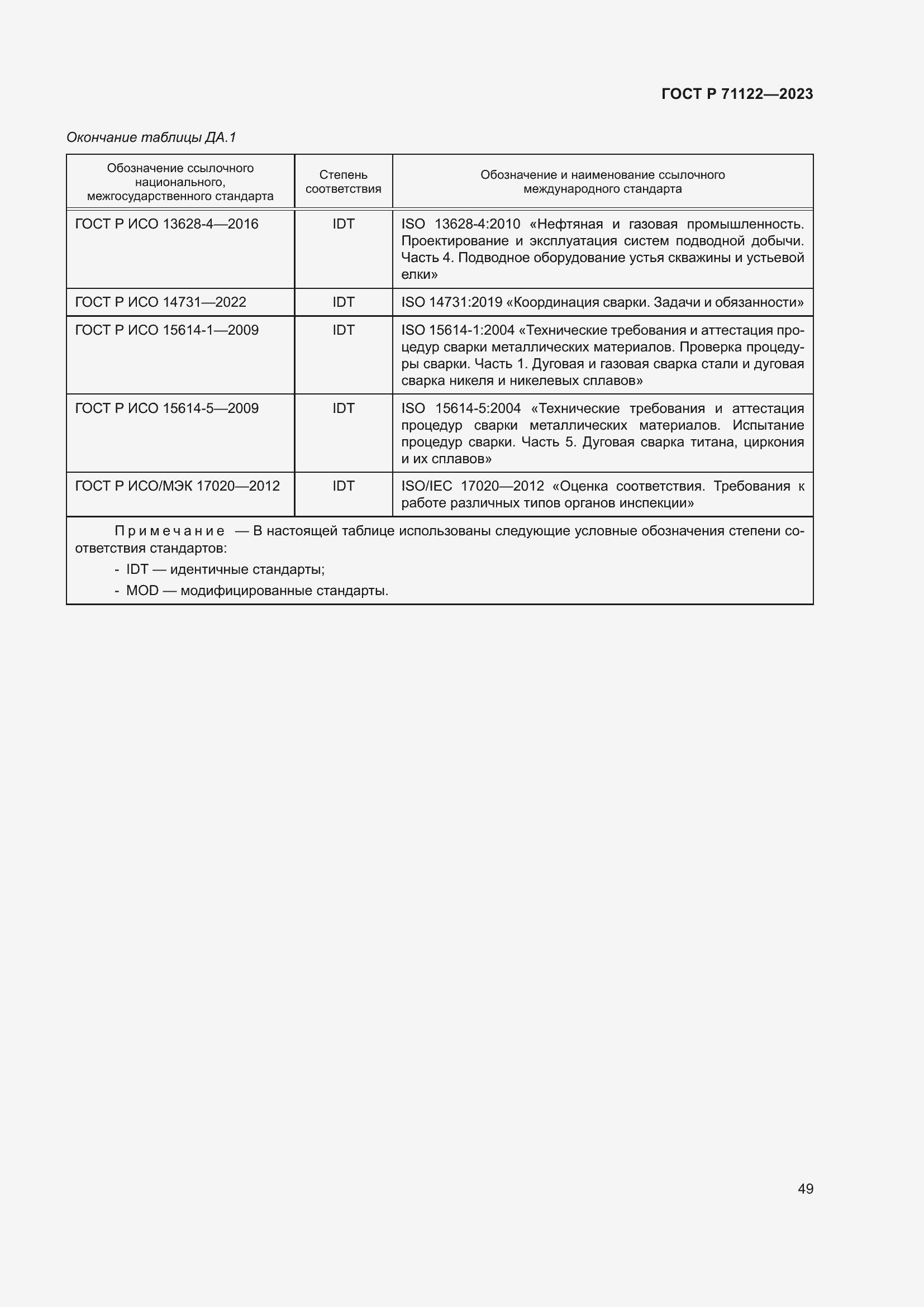 Страница 53 ГОСТ Р 71122-2023